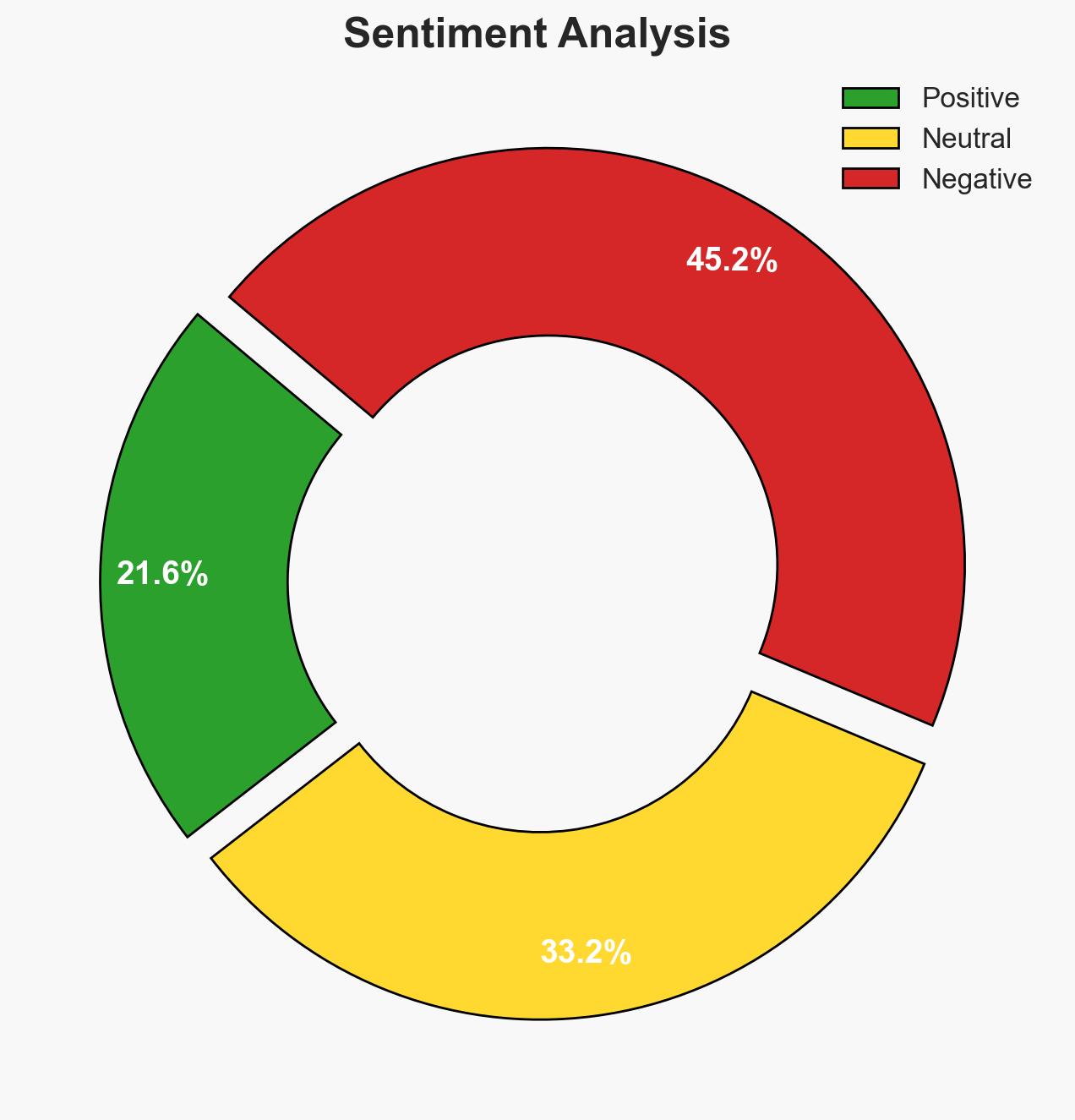 Trump hosts 1st Board of Peace meeting announces pledges for reconstruction-peacekeeper funding for Gaza - Image 2