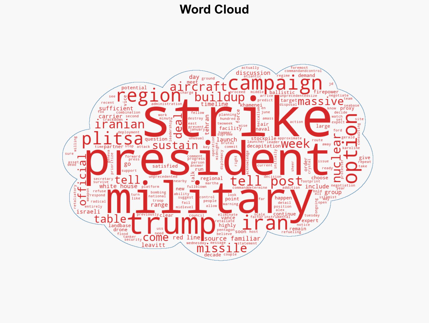 Trump ready for sustained strikes on Iran with massive Middle East buildup - Image 1