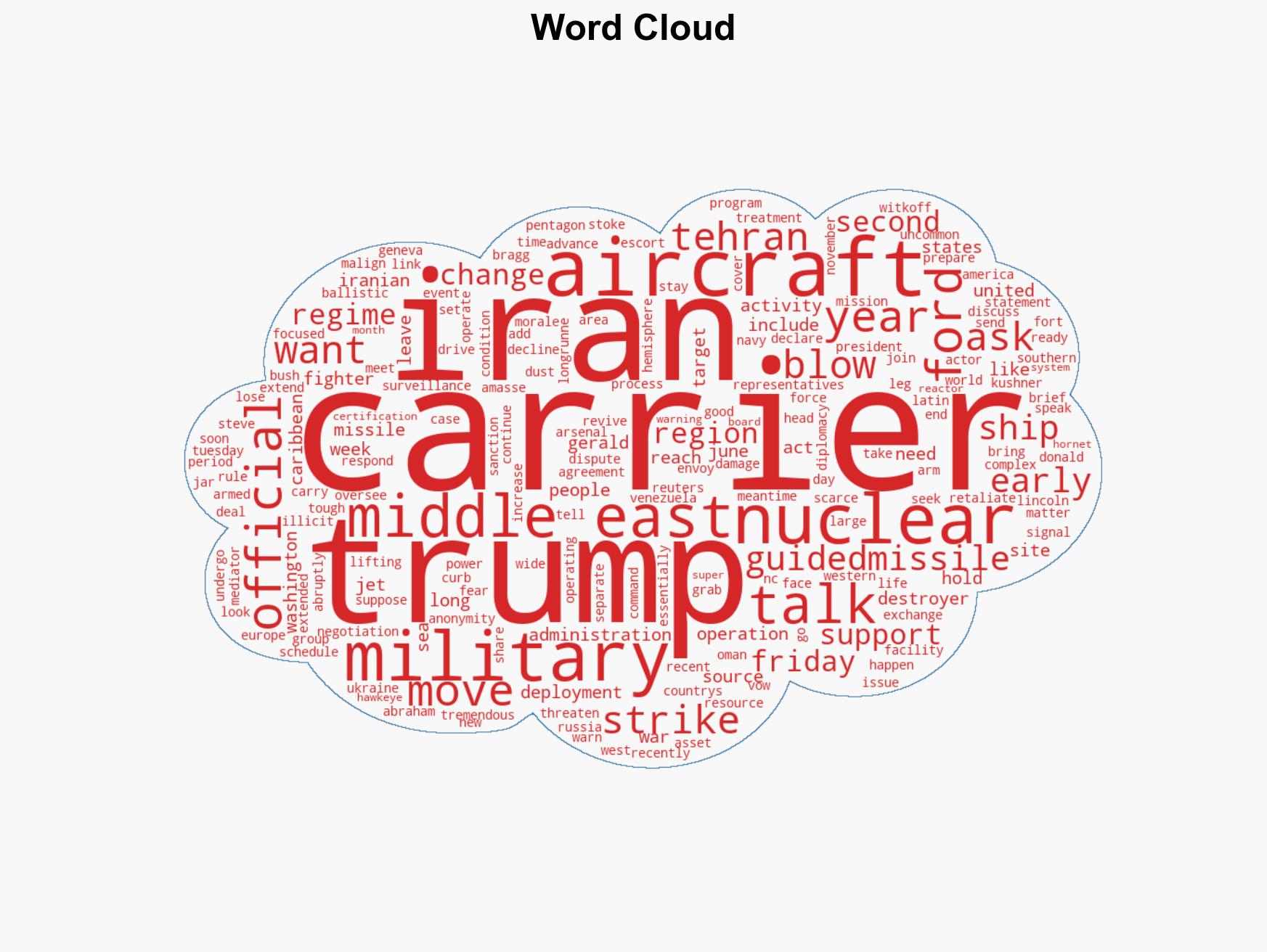 Trump says regime change 'seems' to be 'best thing that could happen' for Iran - Image 1