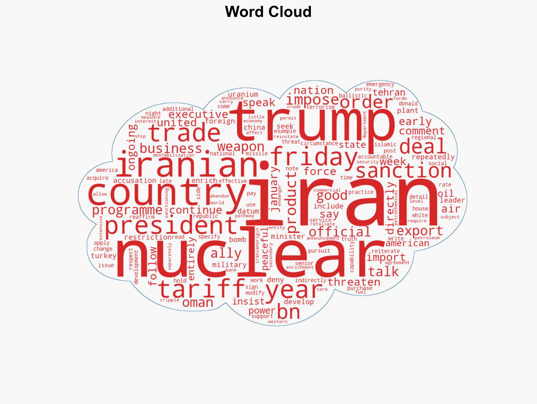 Trump signs executive order threatening tariffs for countries trading with Iran - Image 1