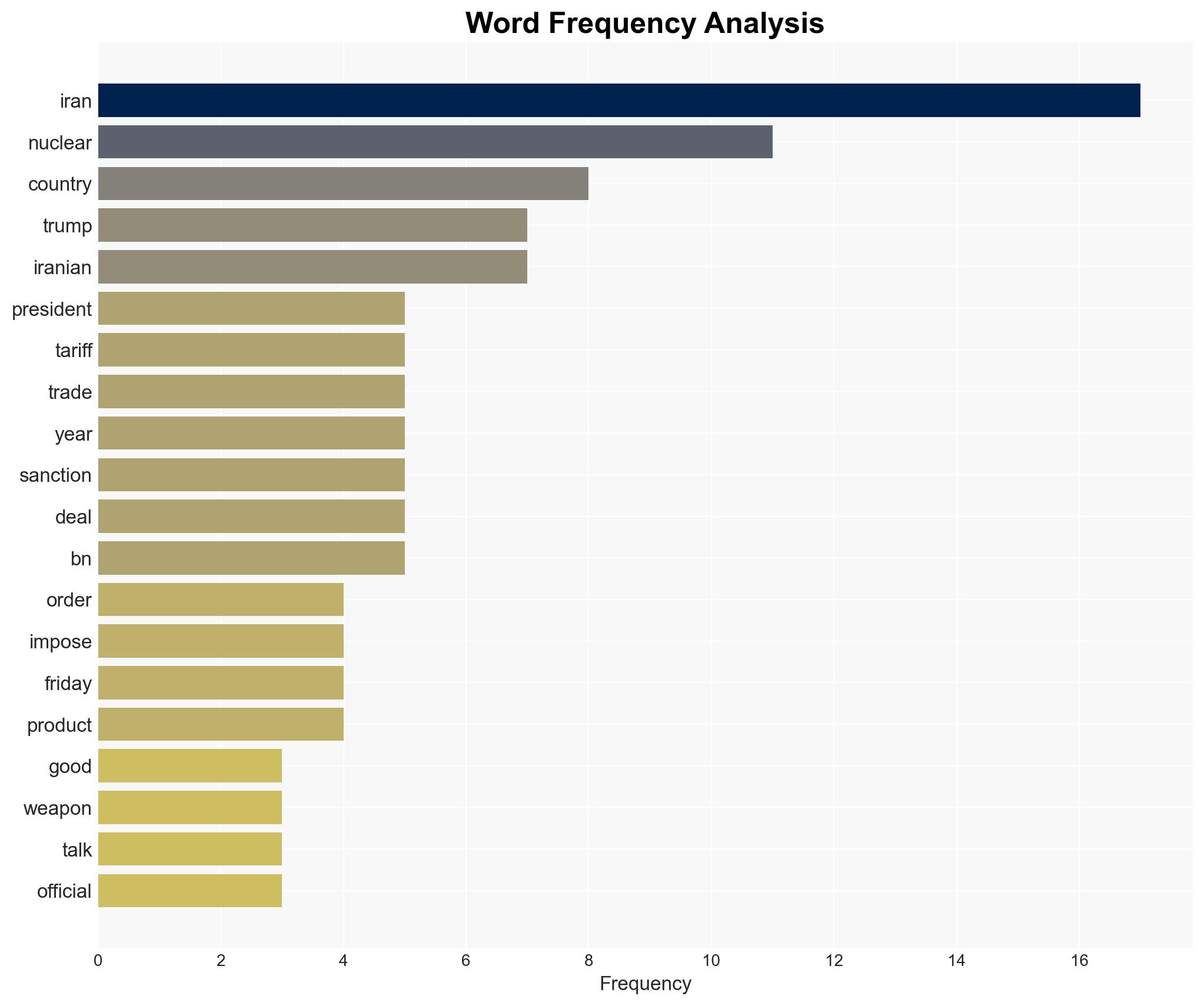 Trump signs executive order threatening tariffs for countries trading with Iran - Image 3