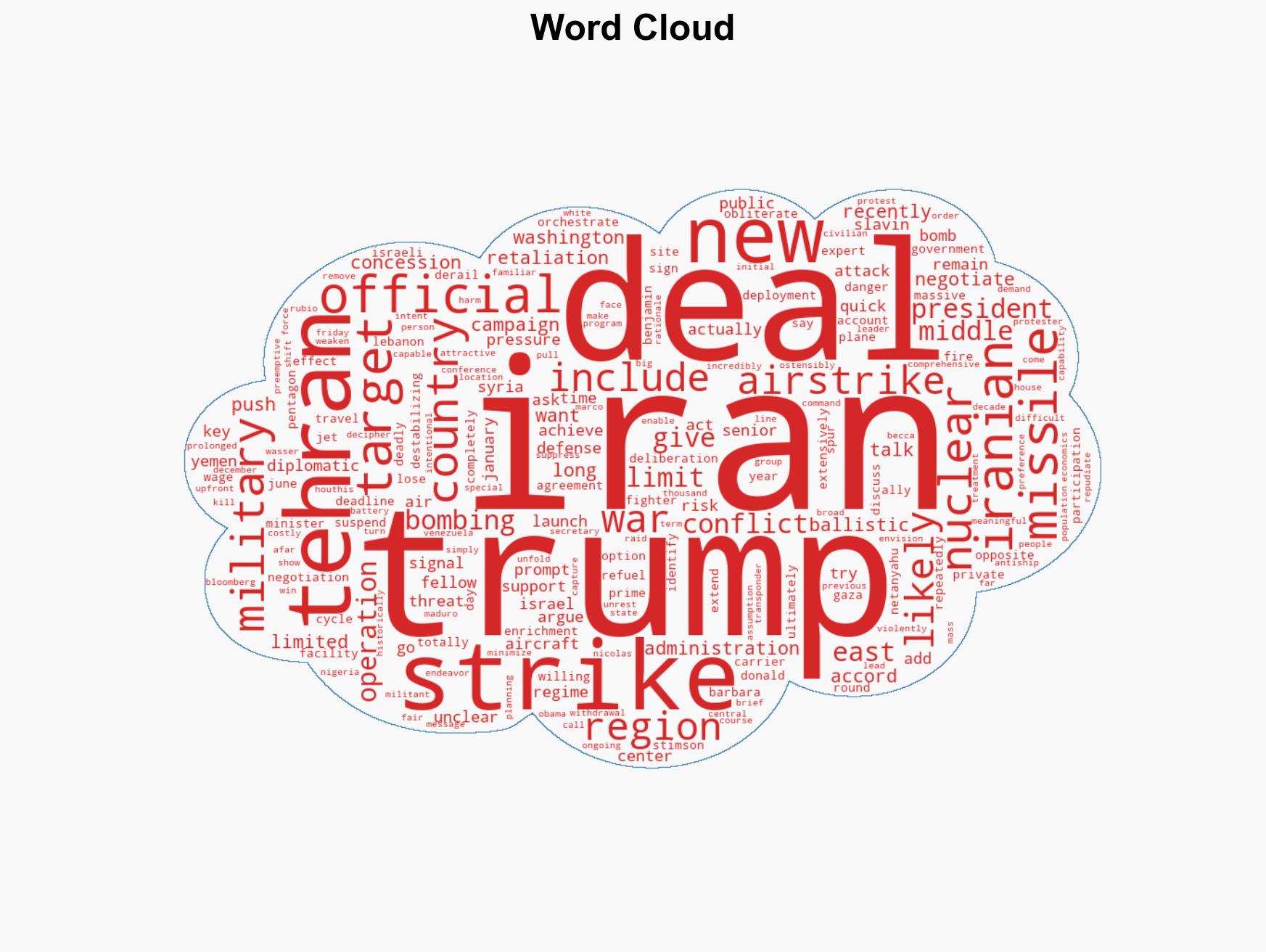 Trumps threatened strikes to compel Iran deal risk backfiring - Image 1