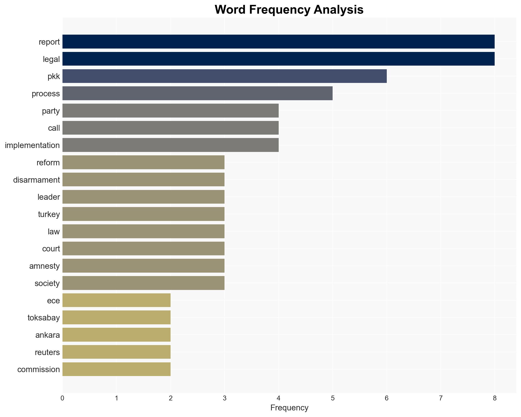 Turkish lawmakers to vote on report advancing PKK peace process - Image 3