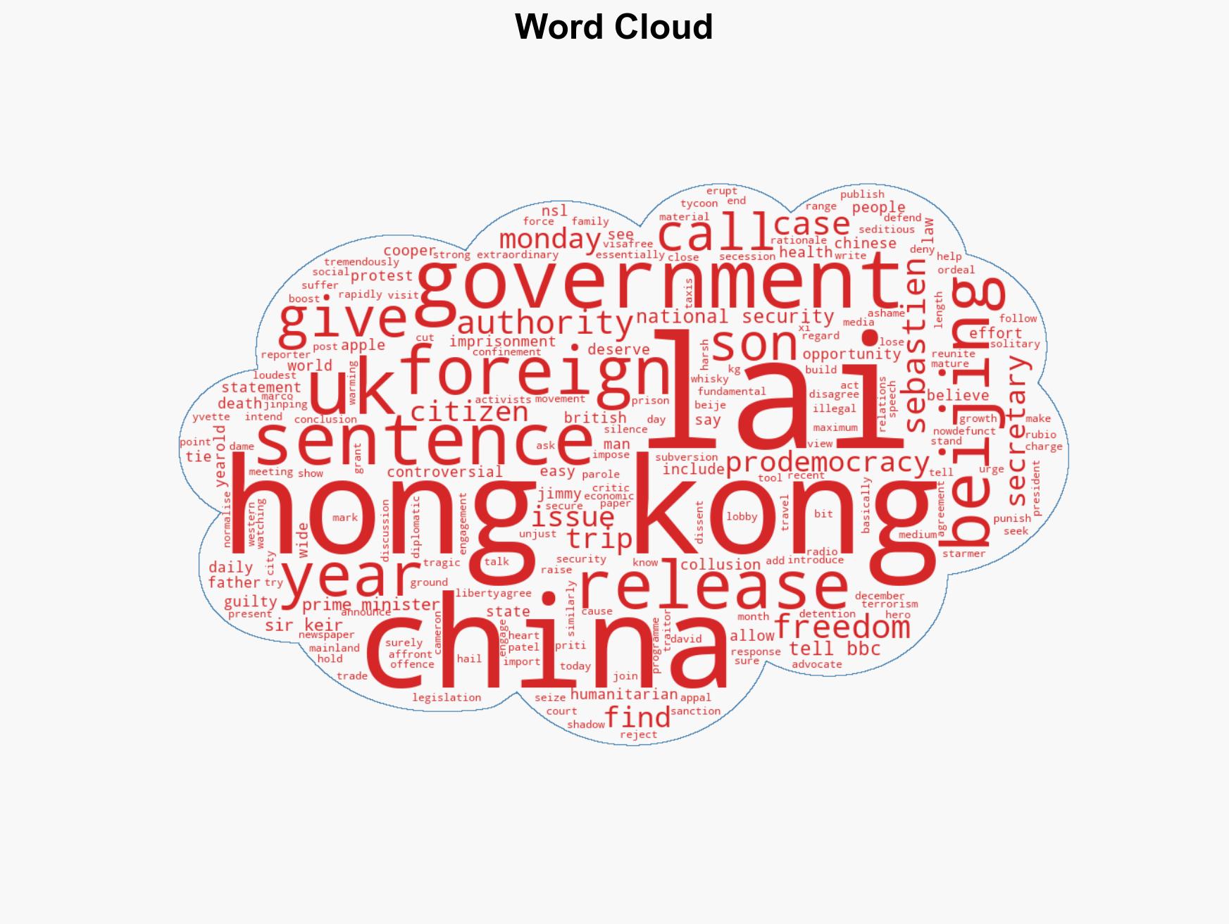 Twenty years is 'a death sentence' son of British media tycoon jailed by China says - Image 1