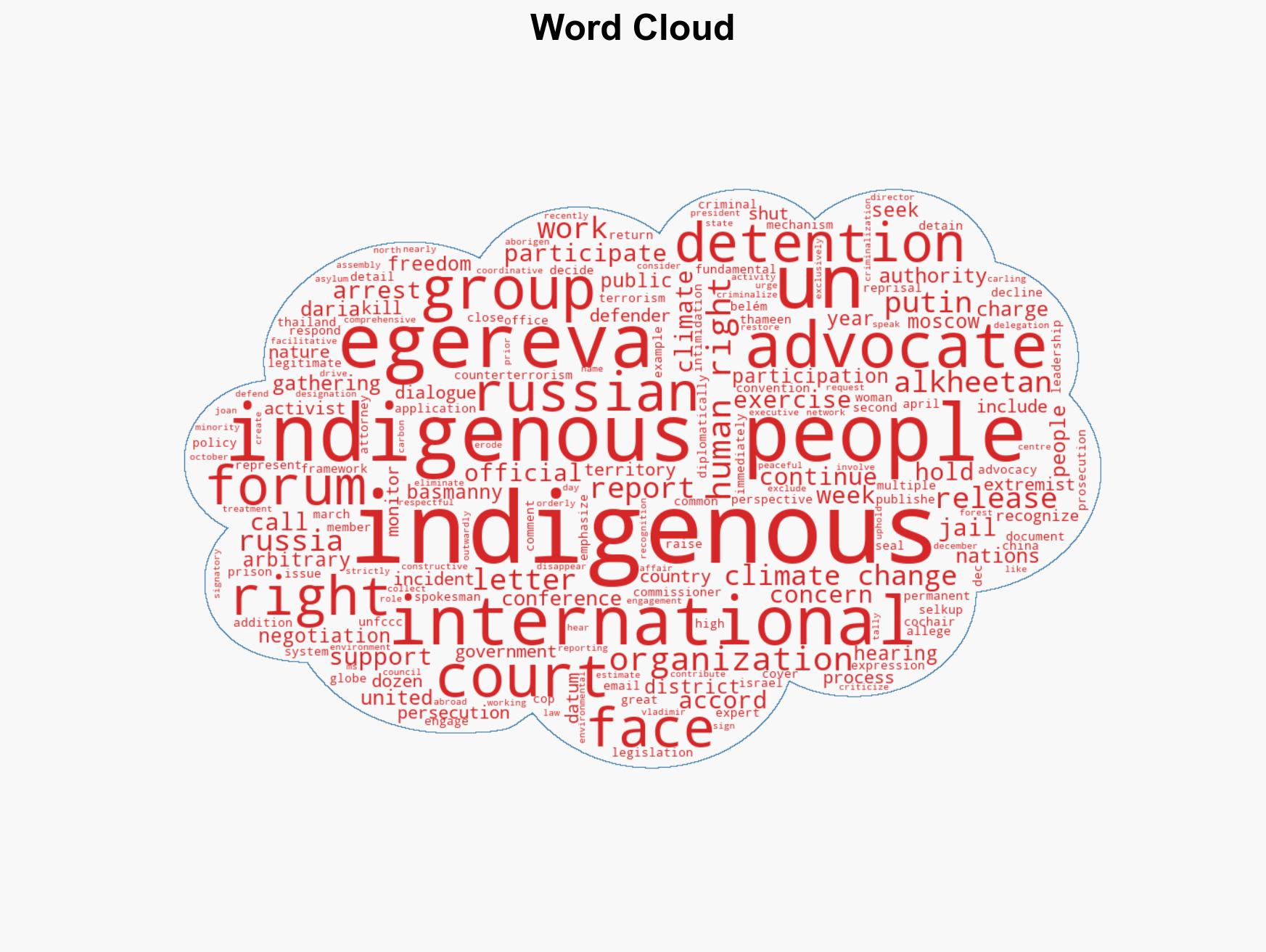 Two months after being arrested this Indigenous climate leader remains imprisoned in Russia - Image 1