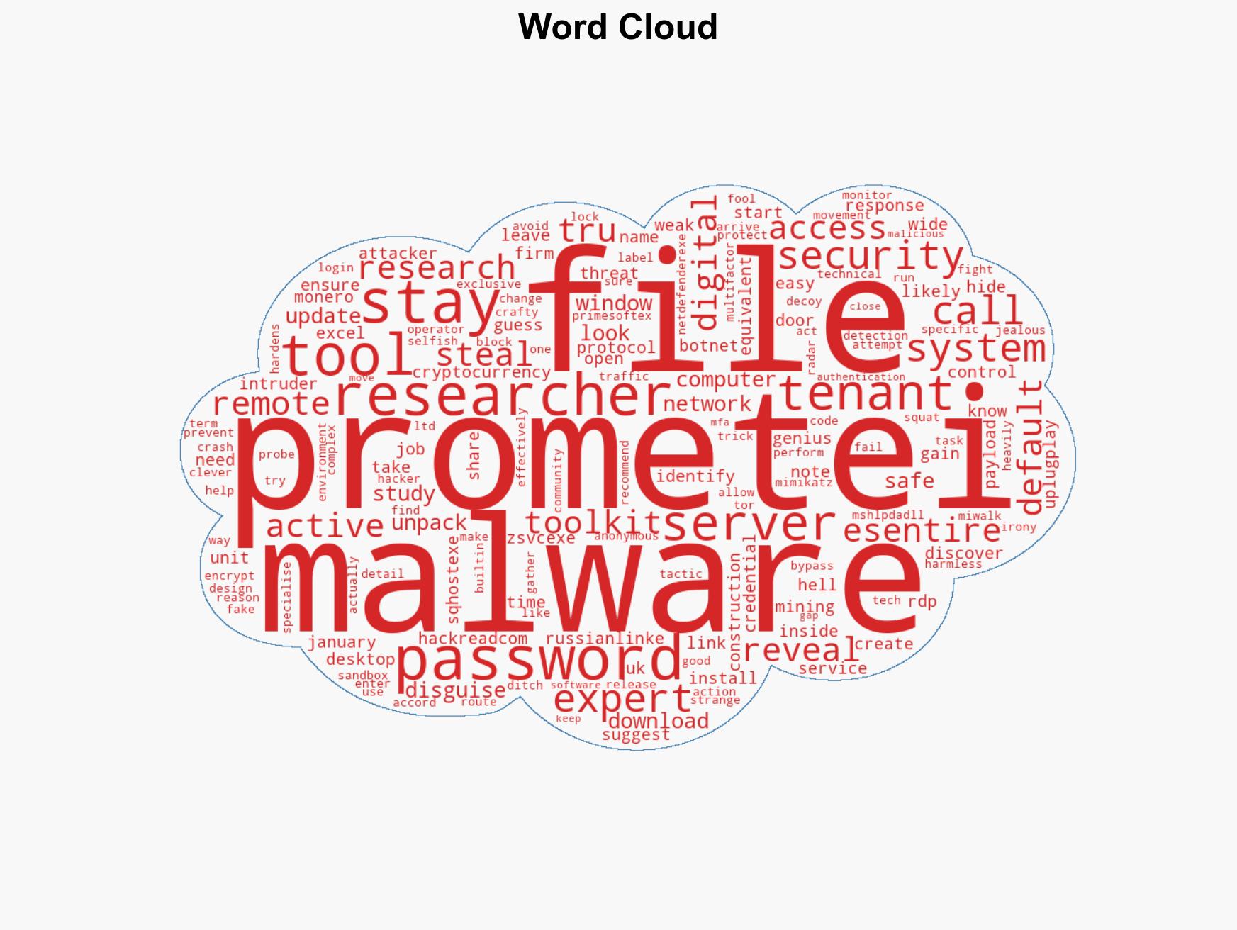 UK Construction Firm Hit by Prometei Botnet Hiding in Windows Server - Image 1