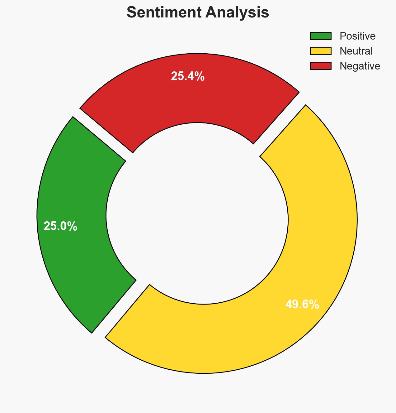 UK Vulnerability Monitoring Service Cuts Unresolved Security Flaws by 75 - Image 2