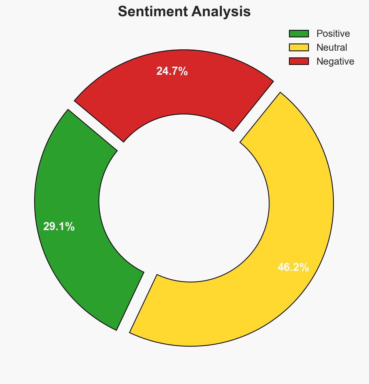 UK media delegation highlights Nigerias counter-terrorism progress - Image 2