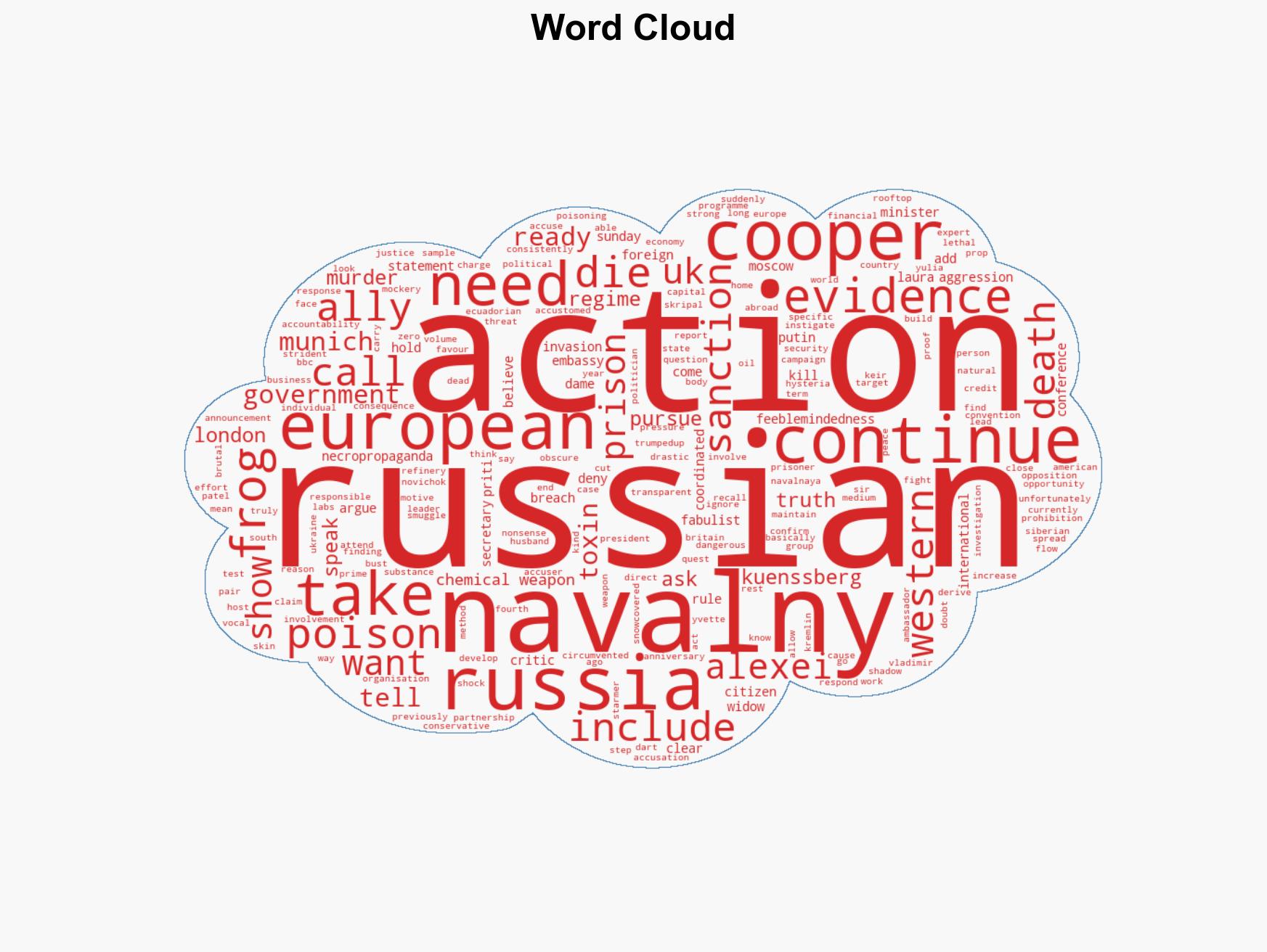 UK wants action taken on Russia after Navalny frog poisoning Cooper says - Image 1