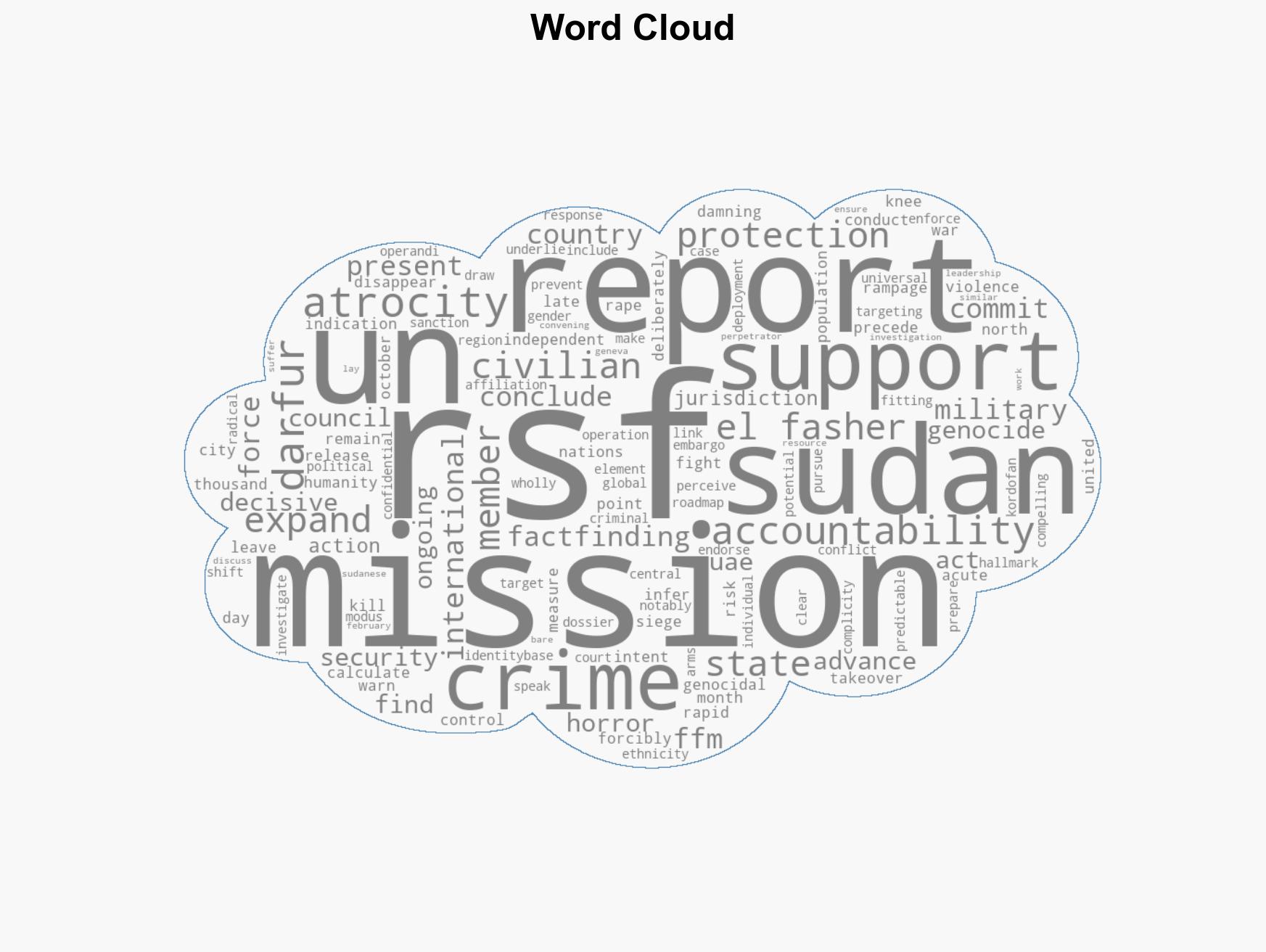 UN Body Finds Hallmarks of Genocide in Darfur - Image 1