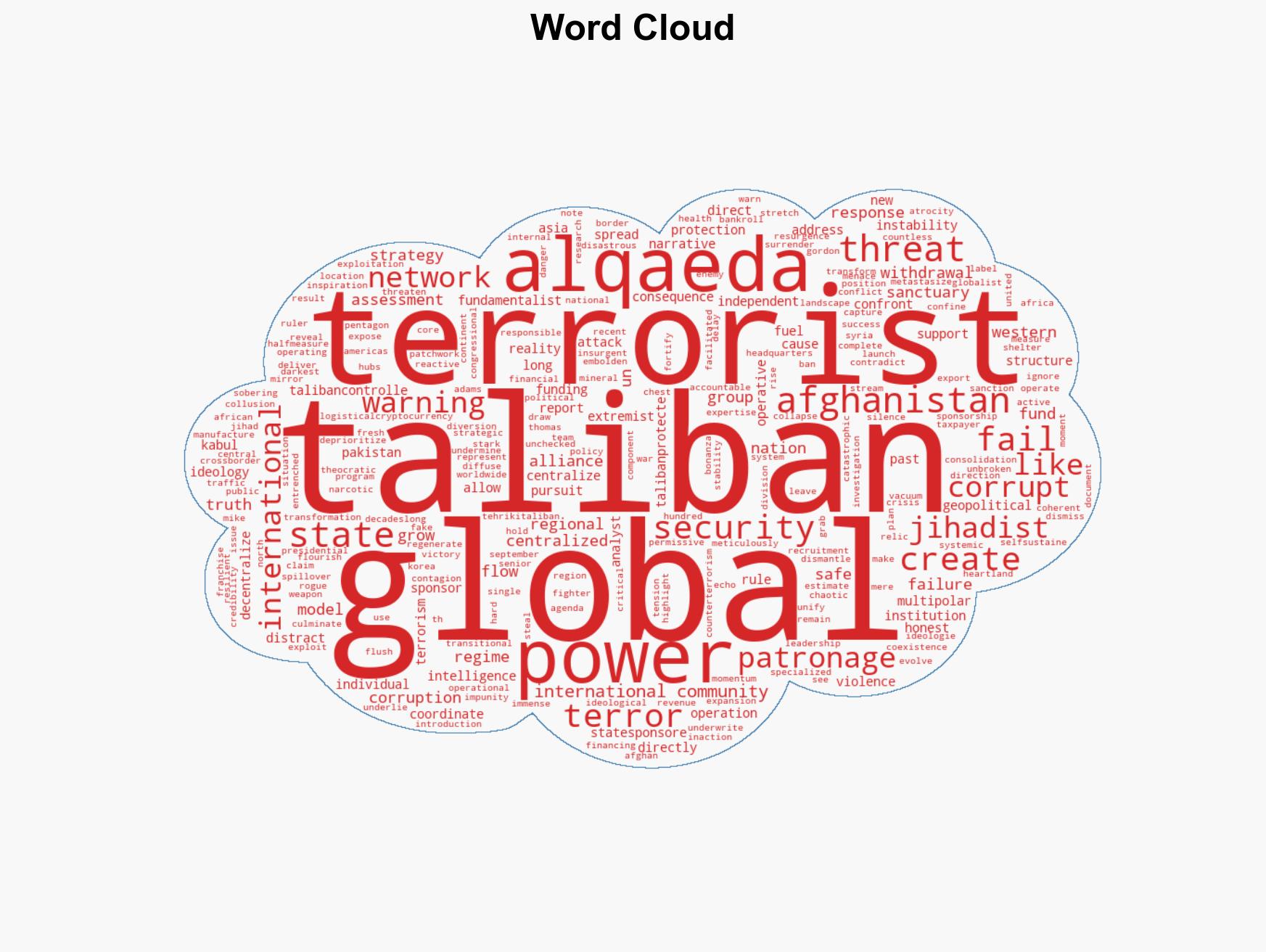 UN Report Exposes Taliban-Al-Qaeda Alliance A Global Jihadist Threat Funded by Corruption - Image 1
