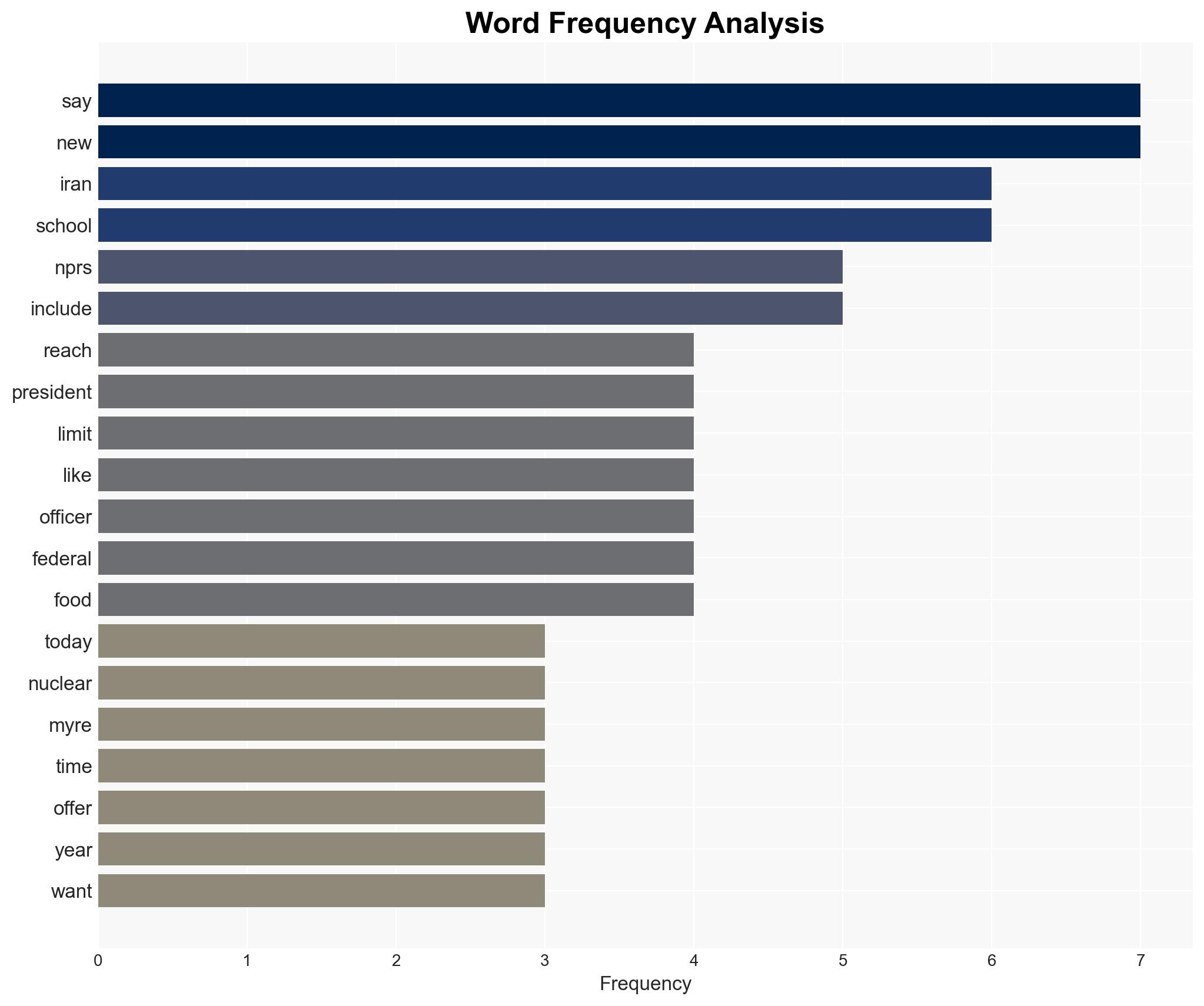 US Iran to hold nuclear program talks And Dems unveil new list of DHS demands - Image 3
