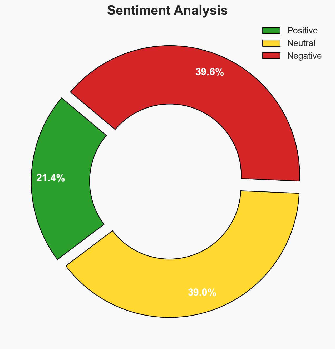 US and Azerbaijan sign strategic partnership charter during Vance visit - Image 2