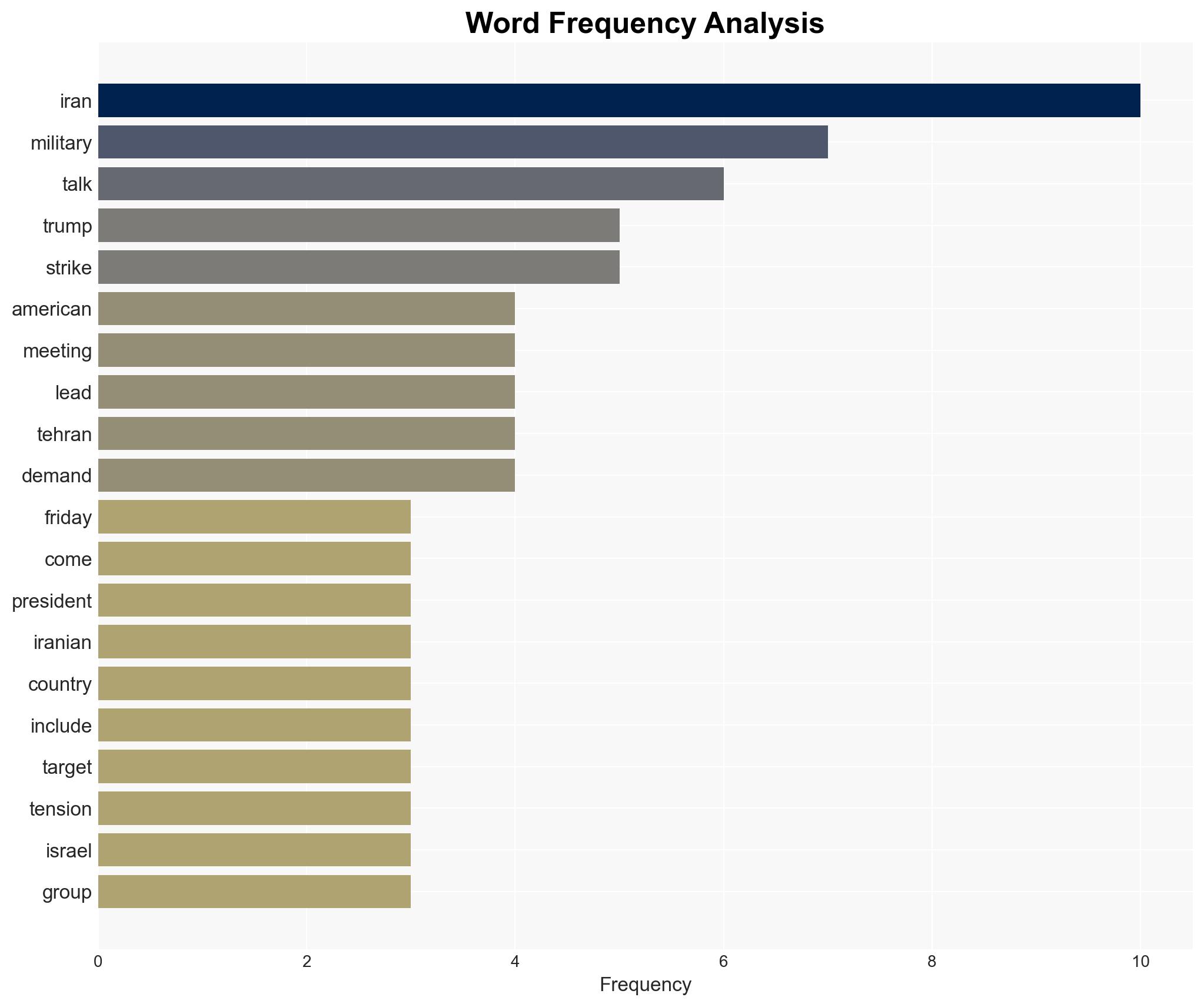 US asks American citizens to 'leave Iran now' ahead of high-stakes talks with Tehran - Image 3