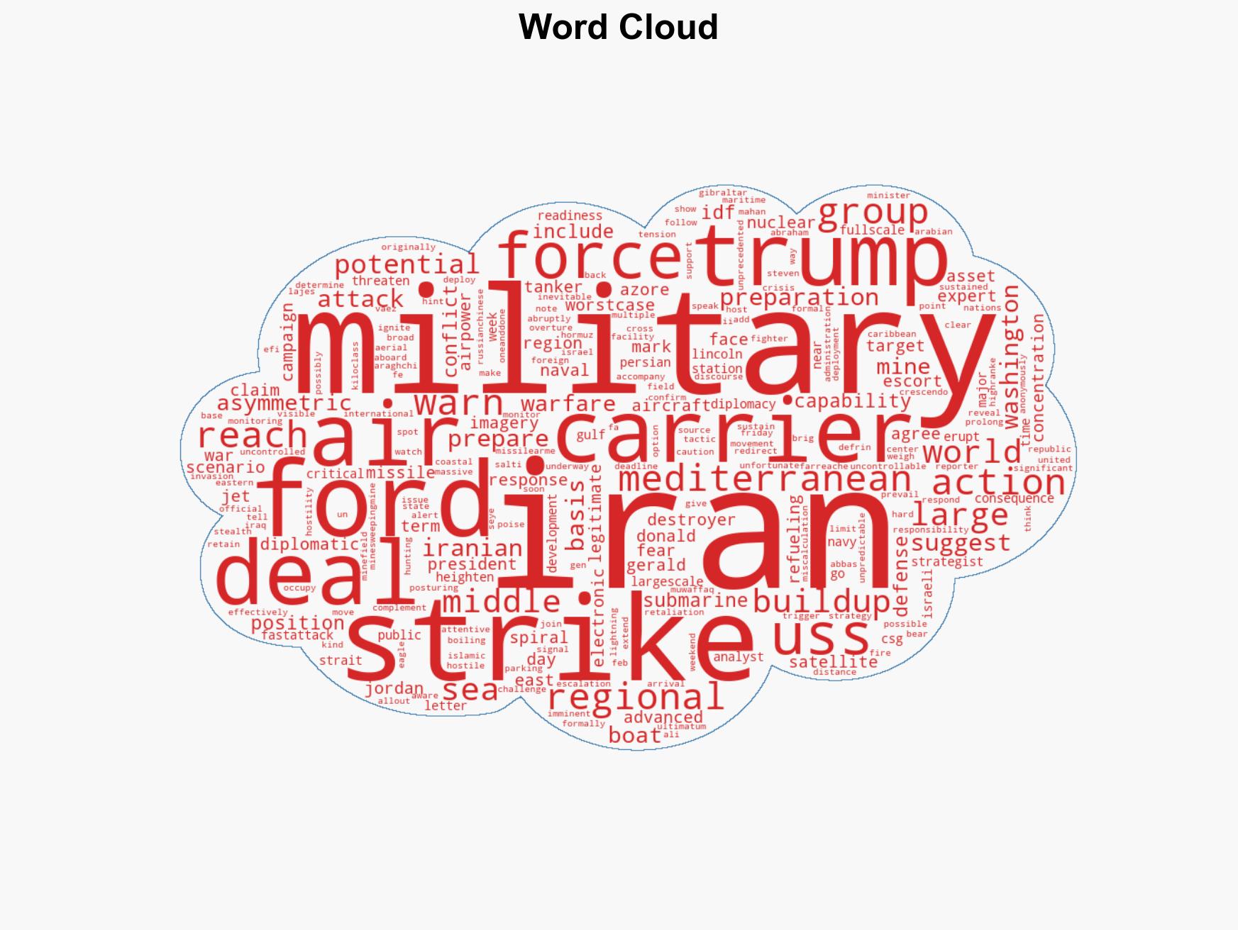 US deploys USS Gerald R Ford Carrier Strike Group to Mediterranean amid escalating Iran tensions - Image 1