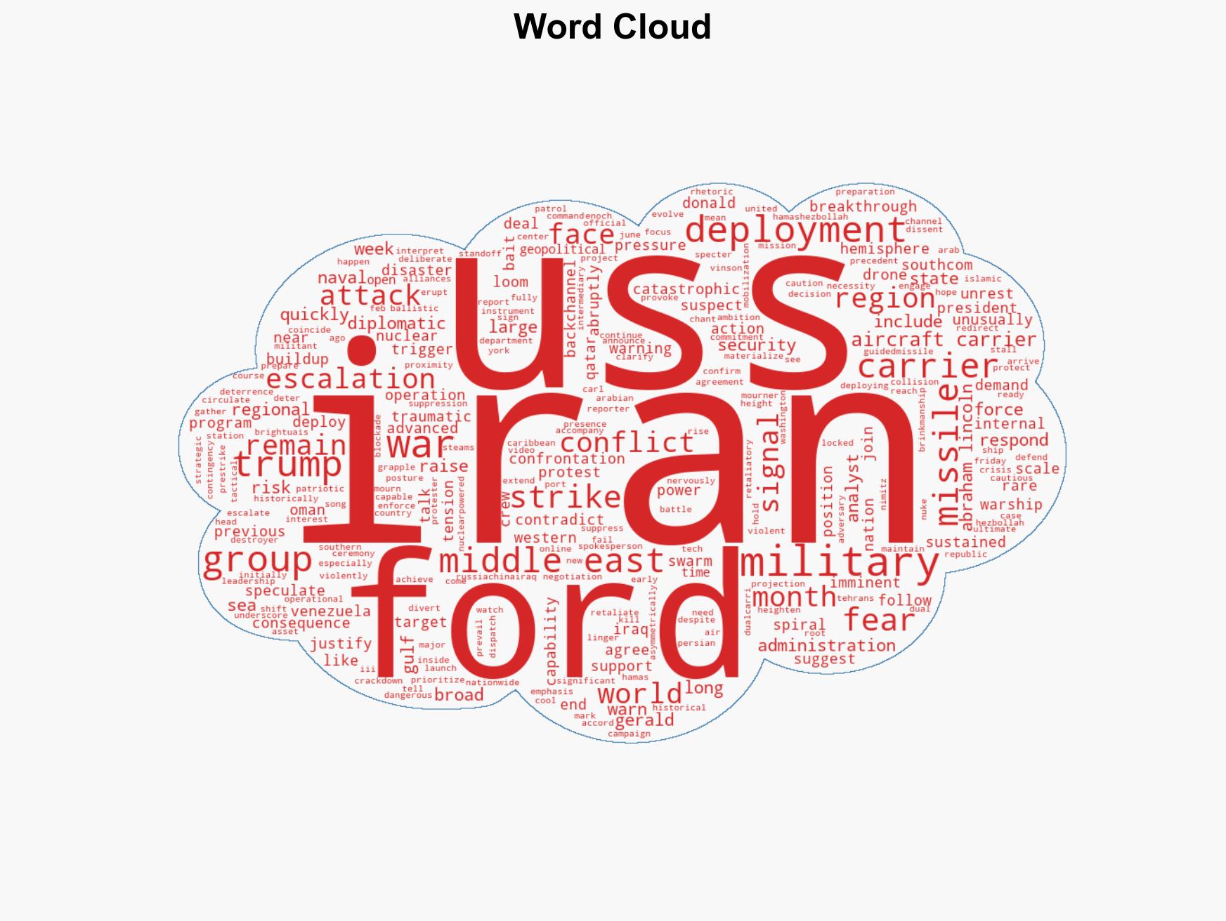 US deploys second aircraft carrier to Middle East amid escalating tensions with Iran - Image 1