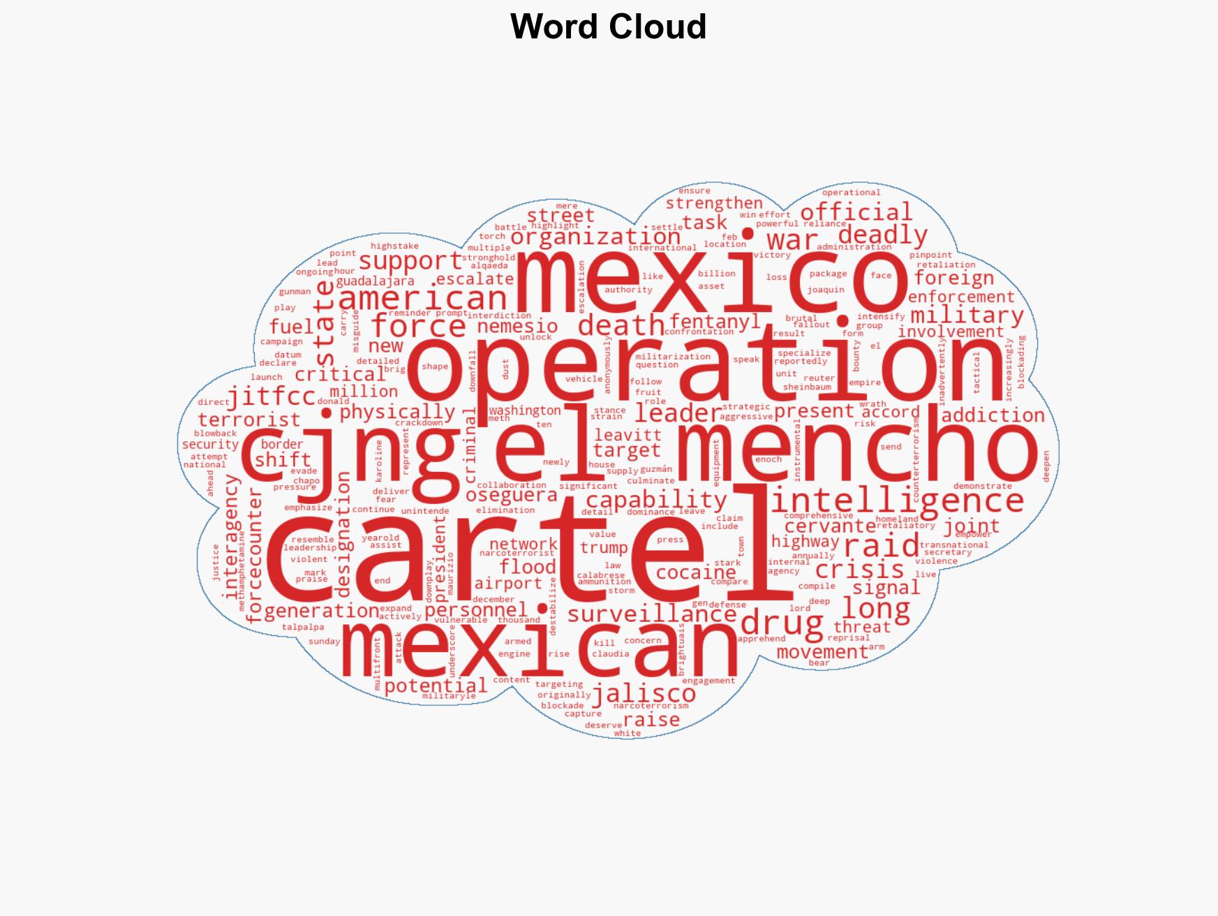 US intelligence played pivotal role in operation that killed cartel boss - Image 1