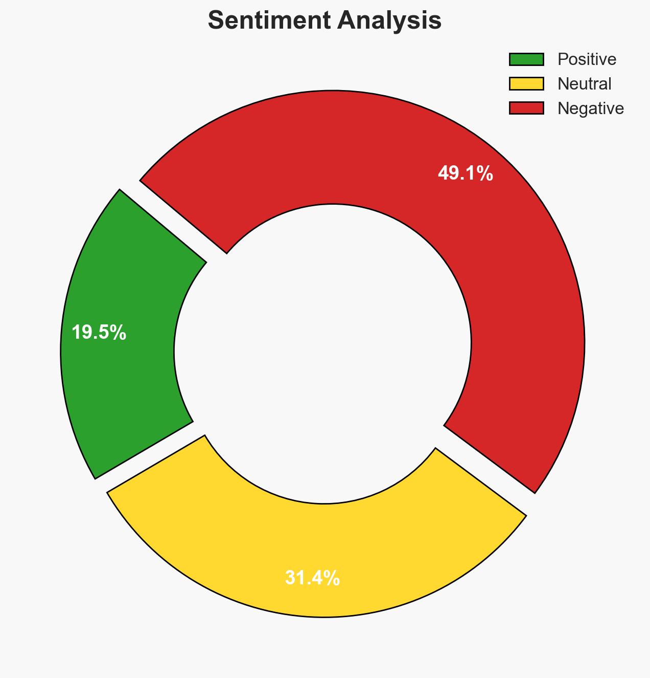 US lawmakers accuse Nvidia of aiding Chinas military - Image 2