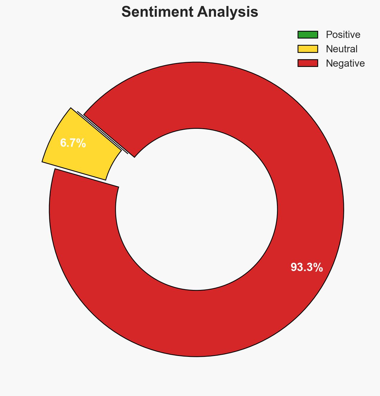 US military assistance at no cost sovereignty intact DHQ - Image 2