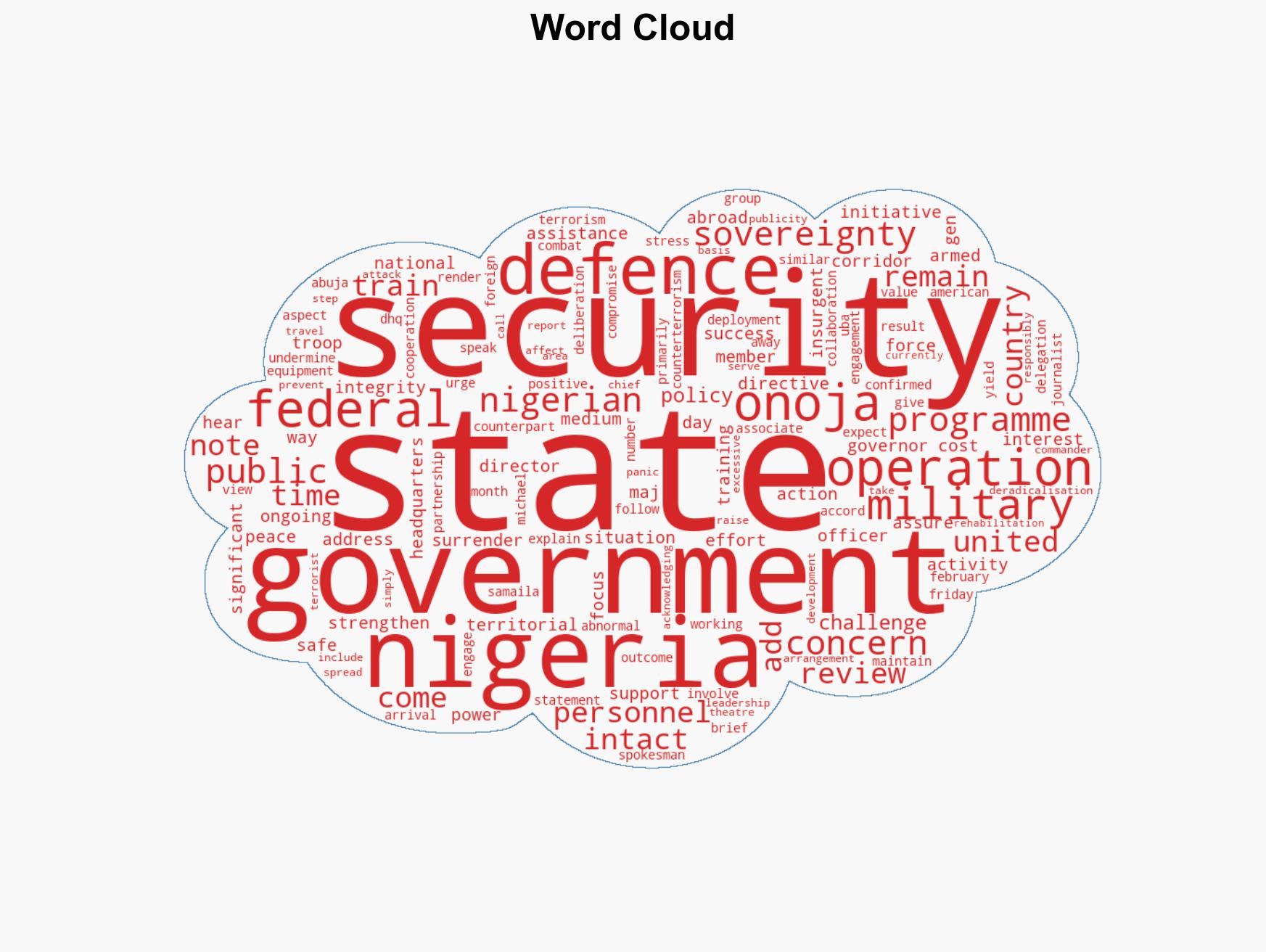 US military assistance at no cost sovereignty intact DHQ - Image 1