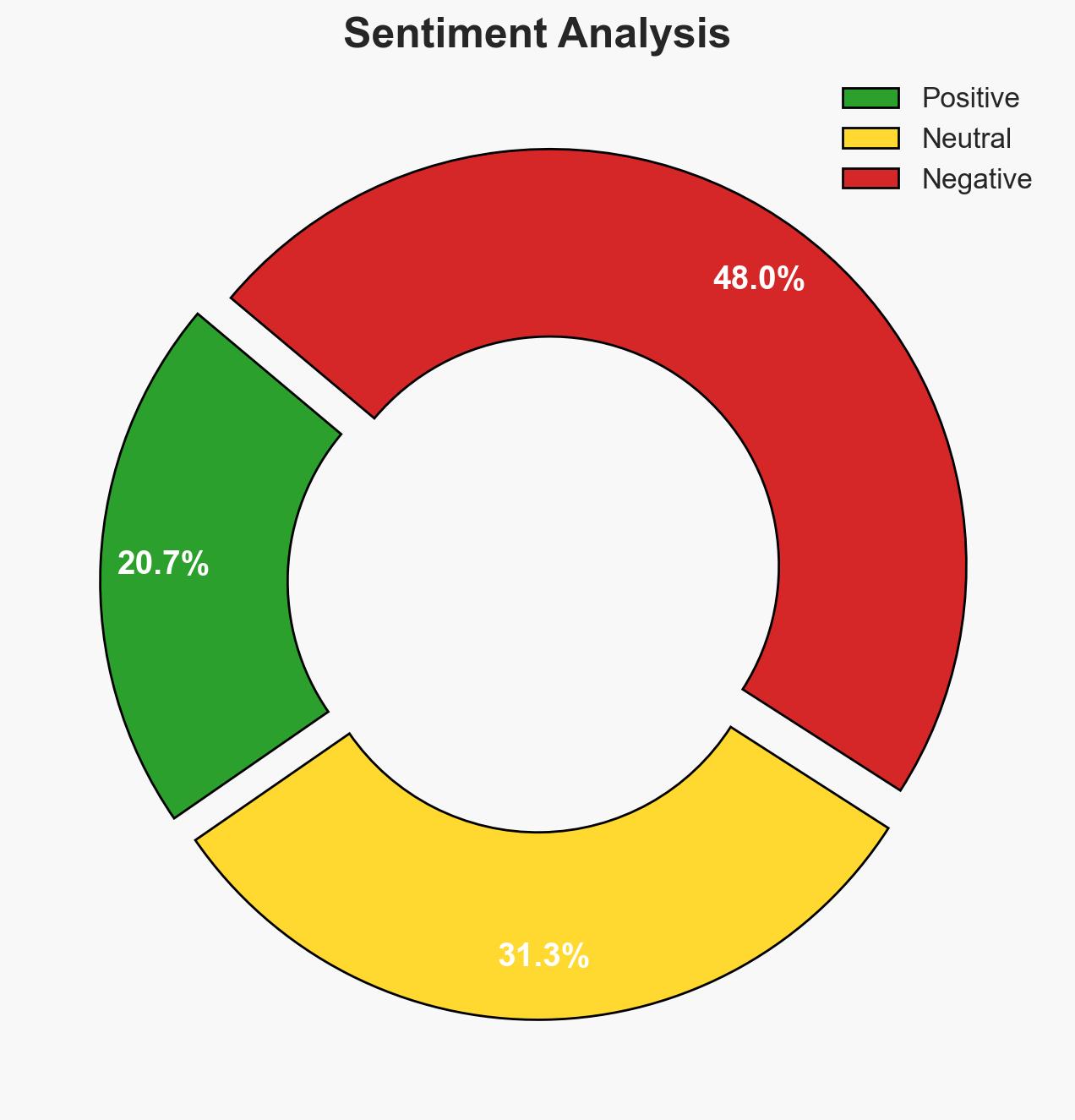 US military begins withdrawing from key base in northeastern Syria - Image 2