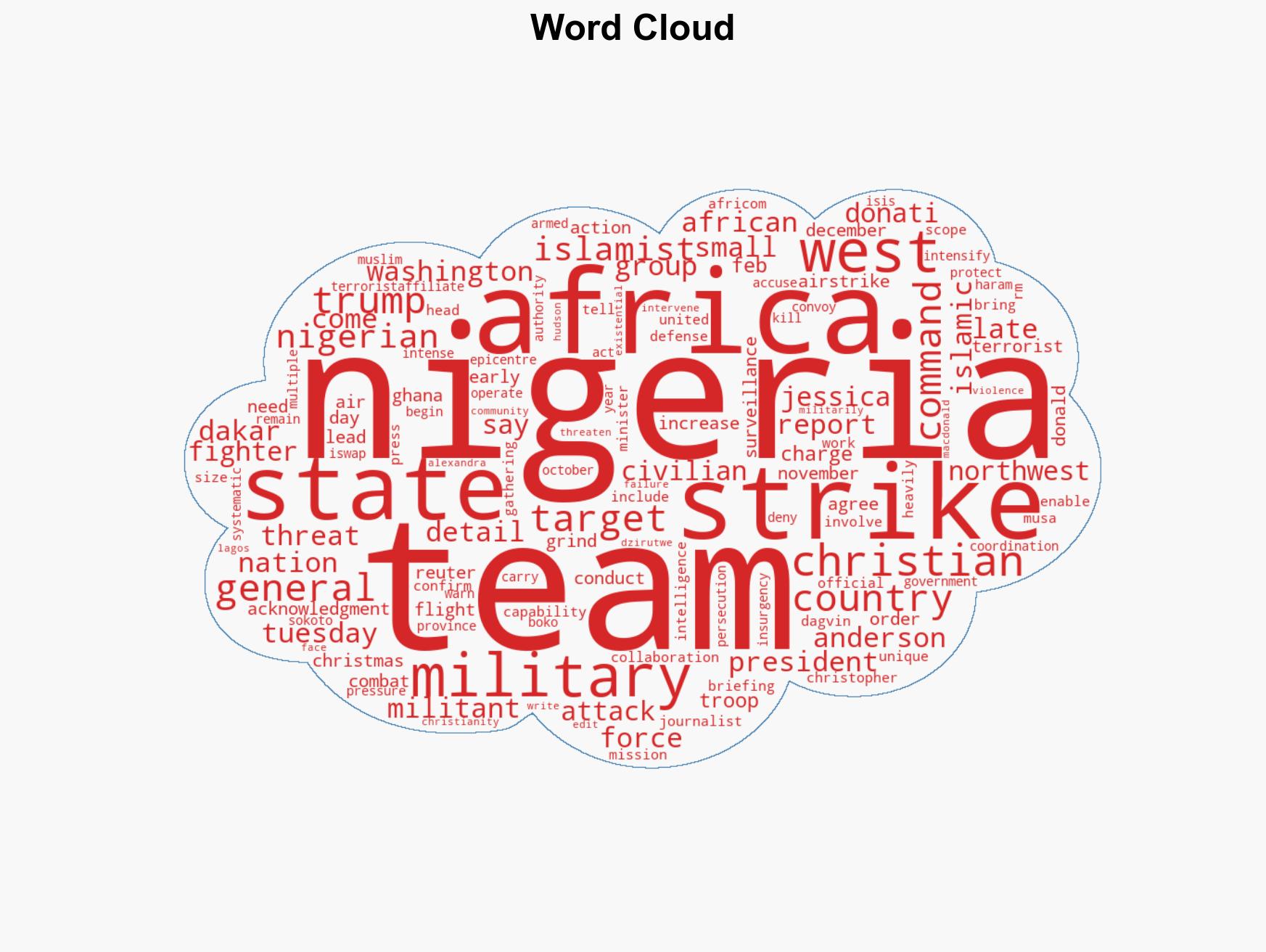 US military says some forces have been dispatched to Nigeria - Image 1