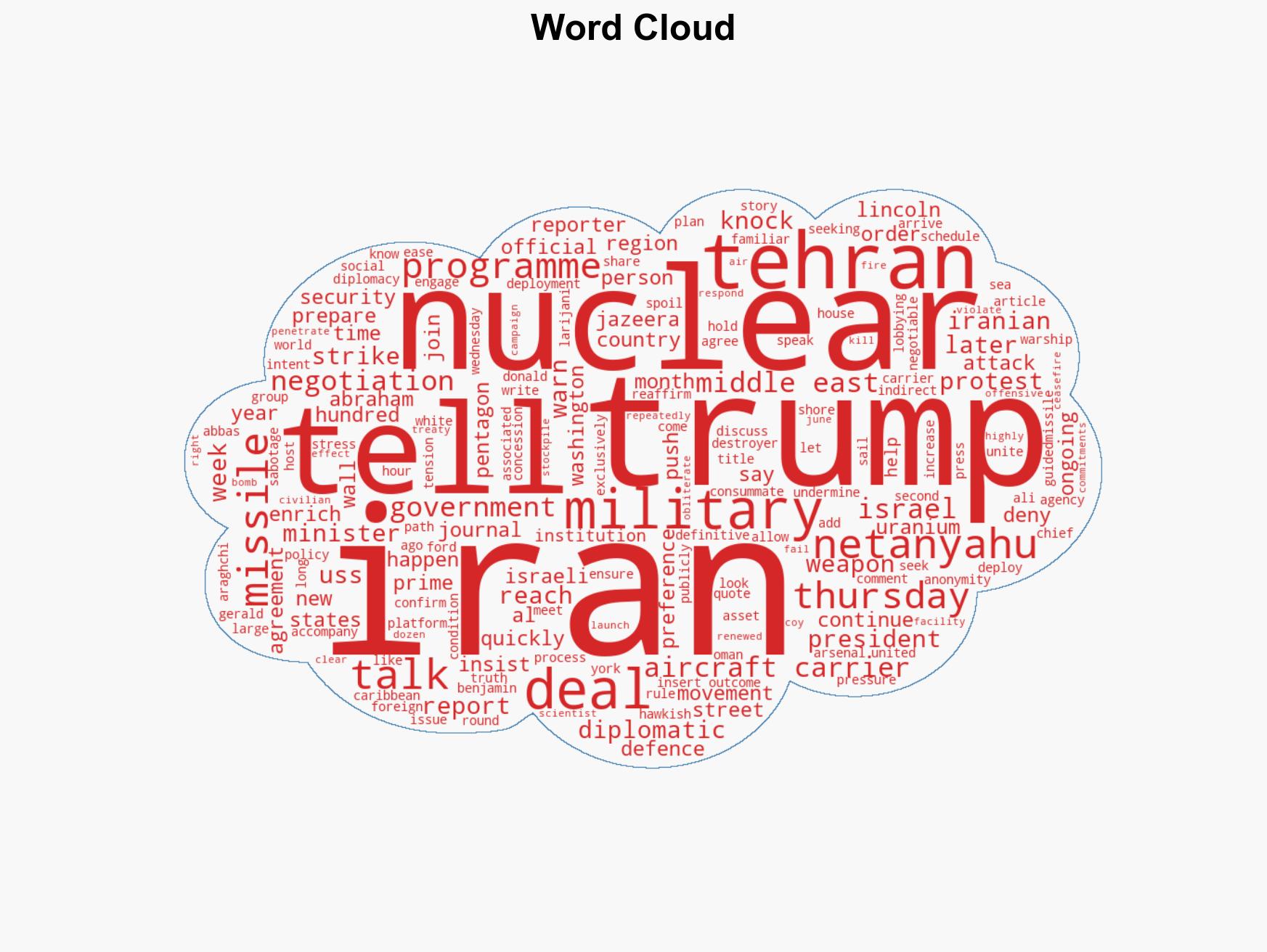 US readying another aircraft carrier for Middle East deployment Trump - Image 1