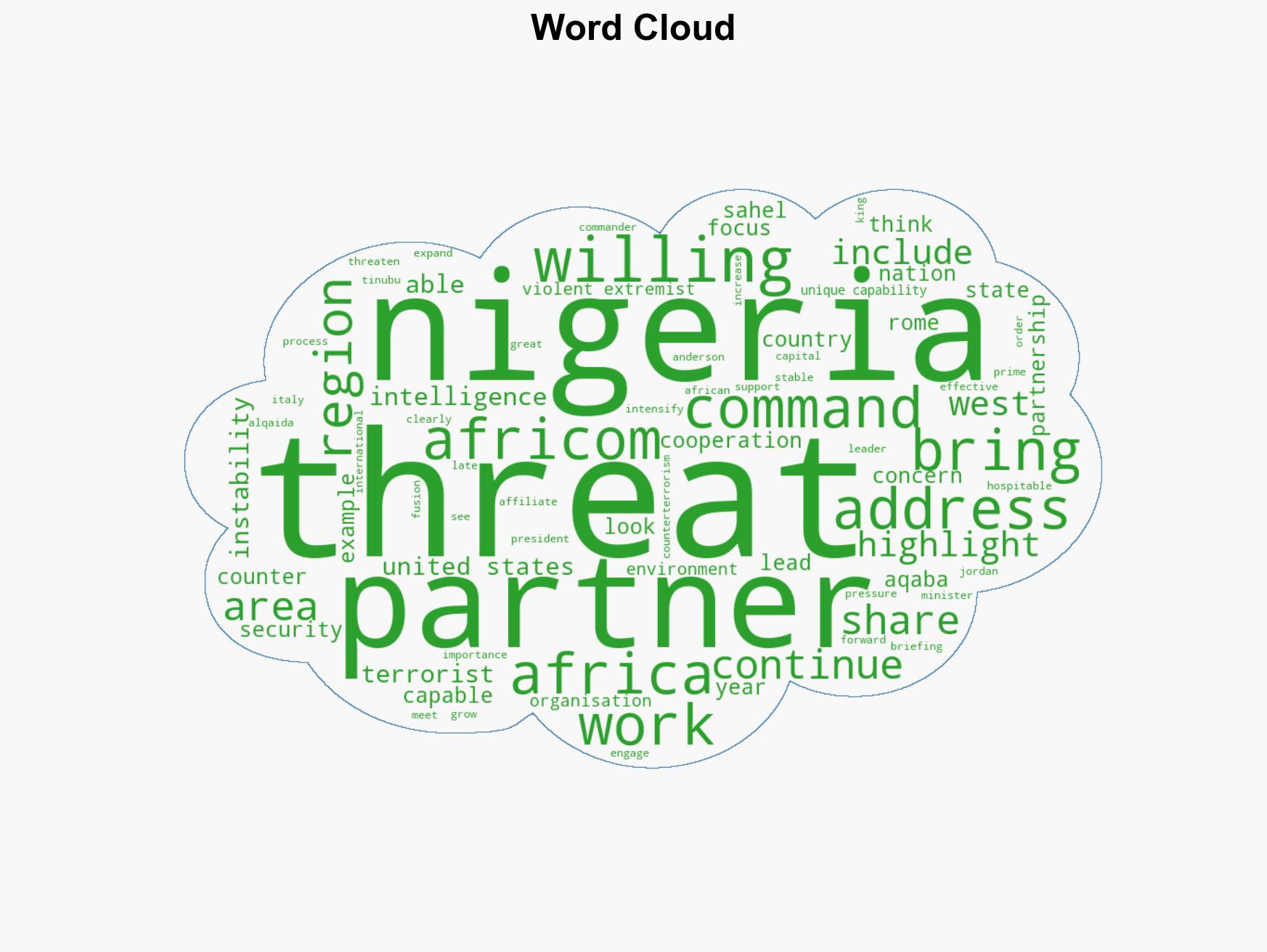 US sees Nigeria as strong partner against ISIS Al-Qaeda Official - Image 1