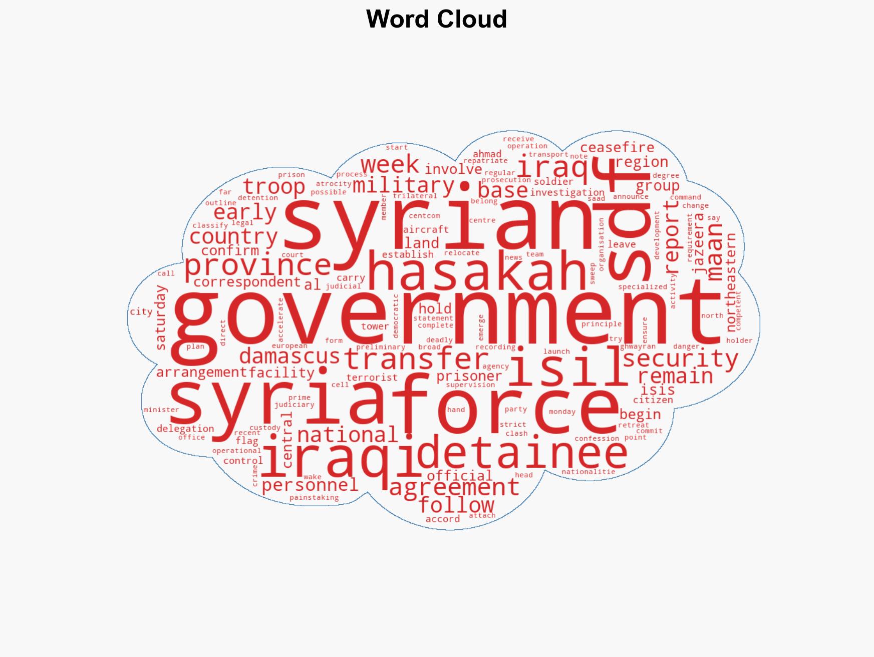 US transfers ISIL detainees to Iraq as northeast Syria base draws down - Image 1