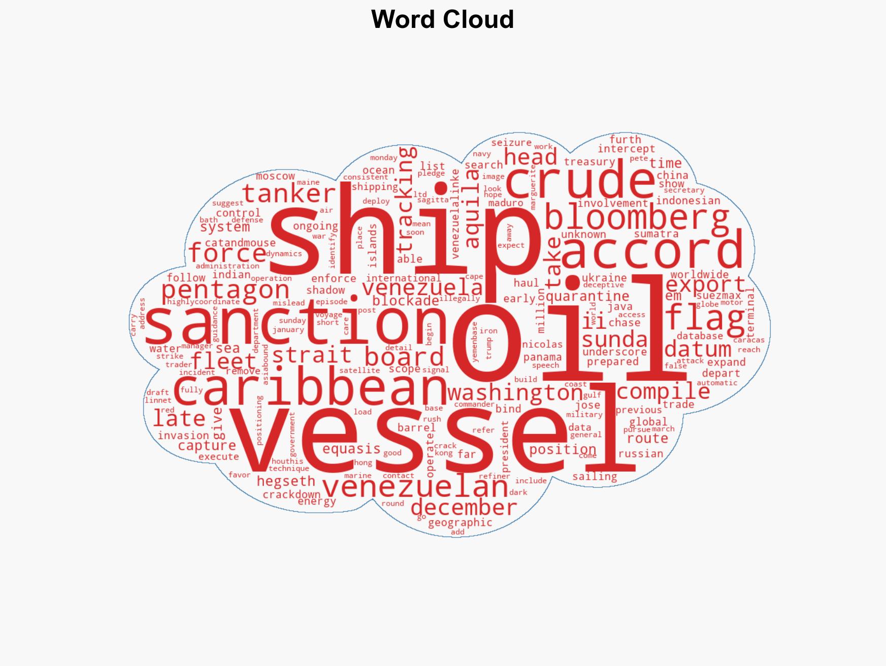 USA Boards Venezuela-Linked Oil Tanker - Image 1