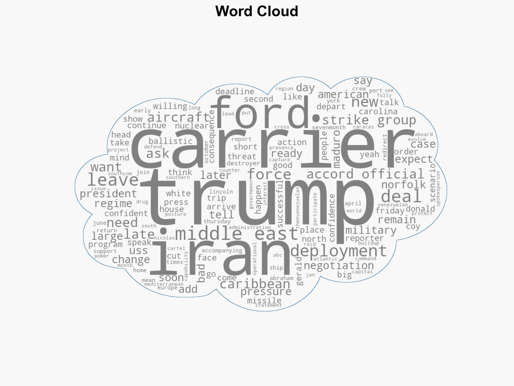 USS Gerald R Ford aircraft carrier headed from Caribbean to Middle East Officials - Image 1