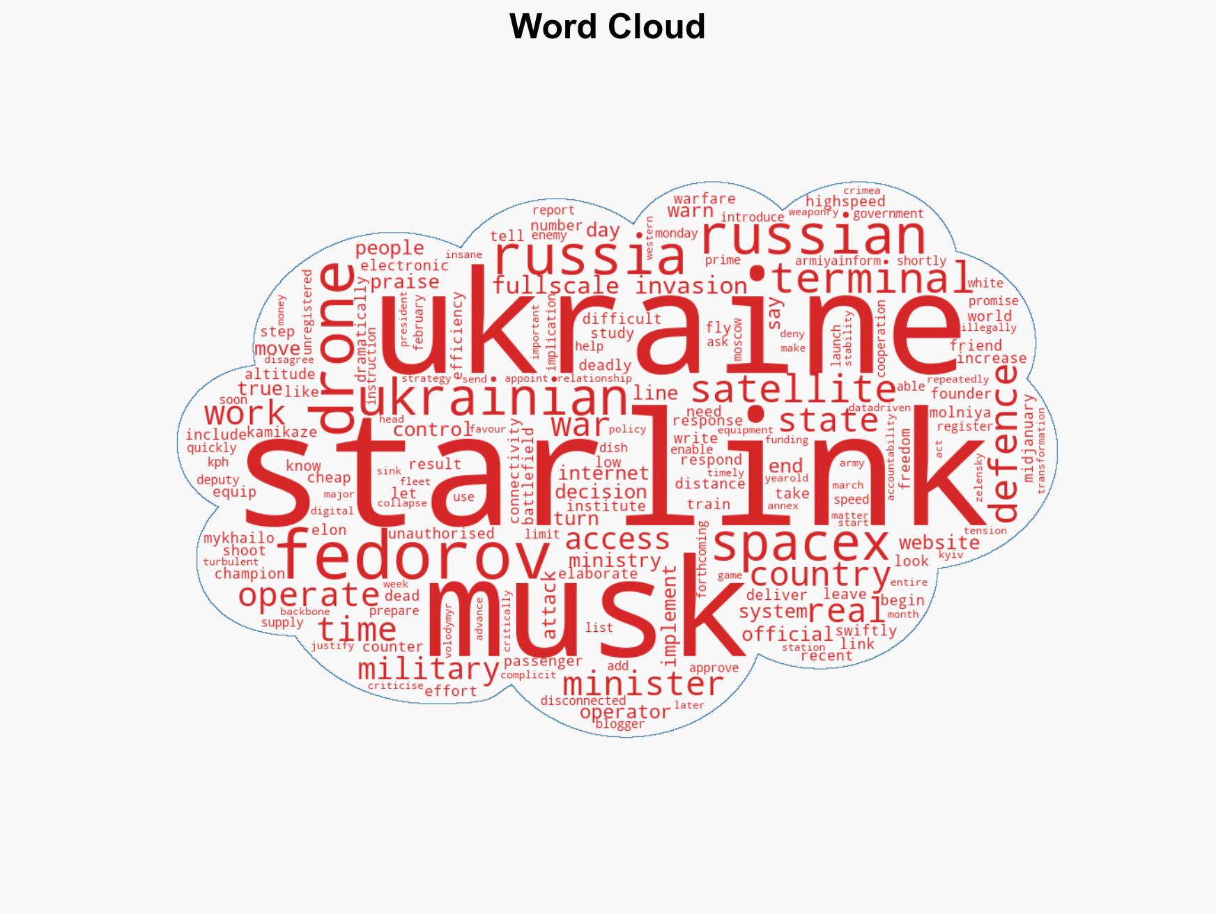 Ukraine hails 'real results' after Musk restricts Russian Starlink use - Image 1