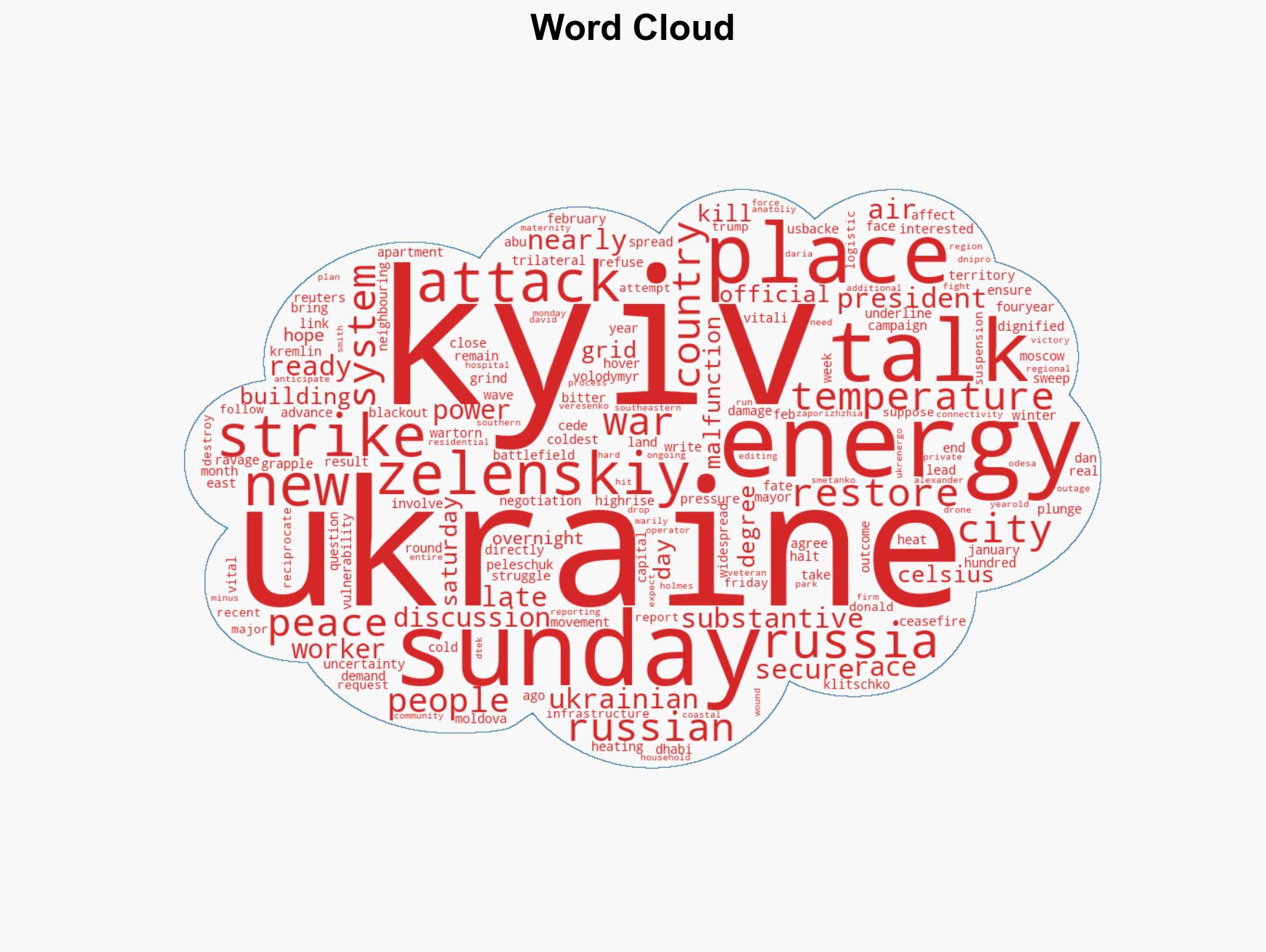 Ukraine talks set for next week as cold sweeps country - Image 1