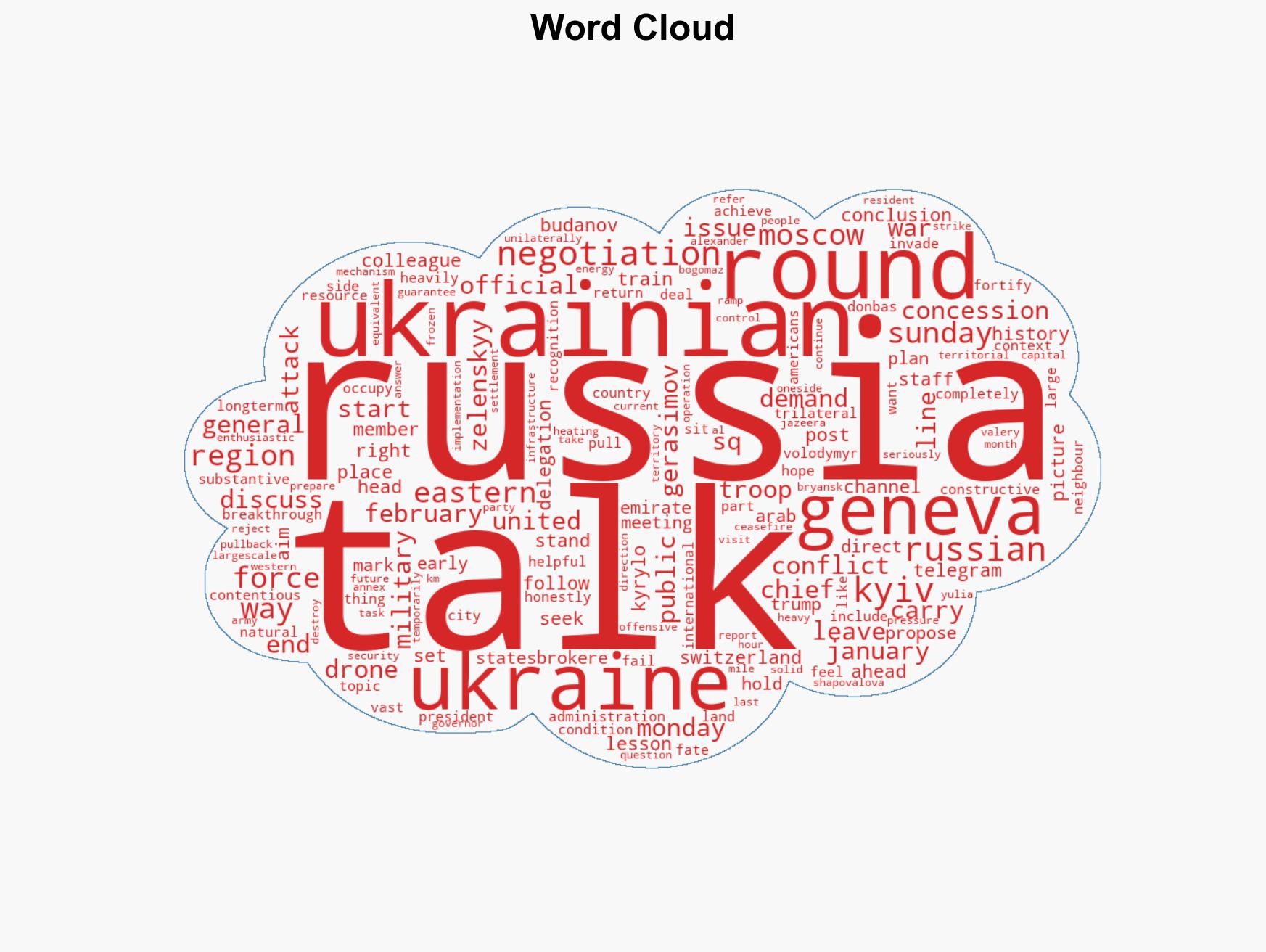 Ukraine team heads for Geneva talks as Moscow Kyiv build military pressure - Image 1