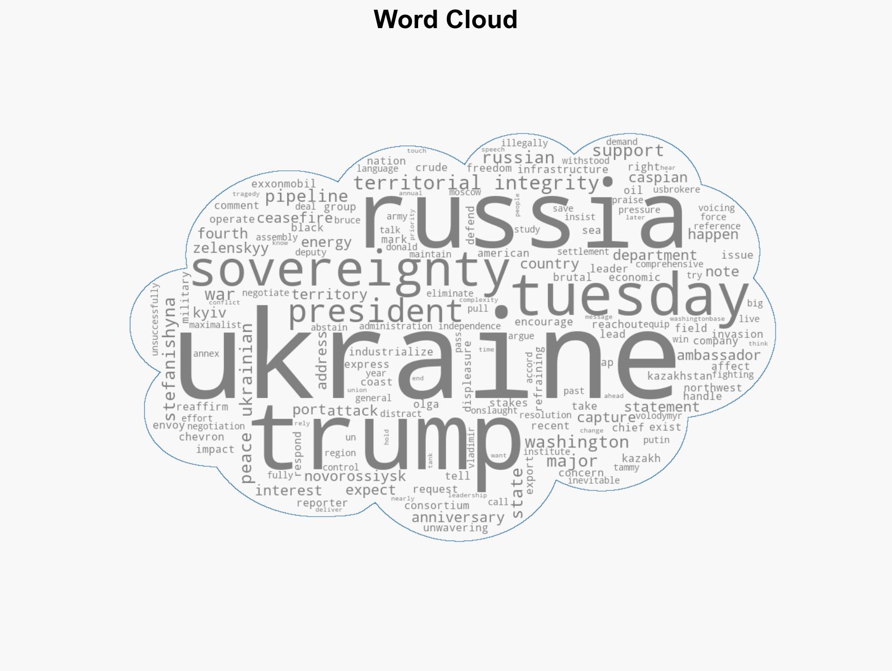 Ukrainian envoy says US raised concerns about strikes aimed at Russia that impacted US oil interests - Image 1