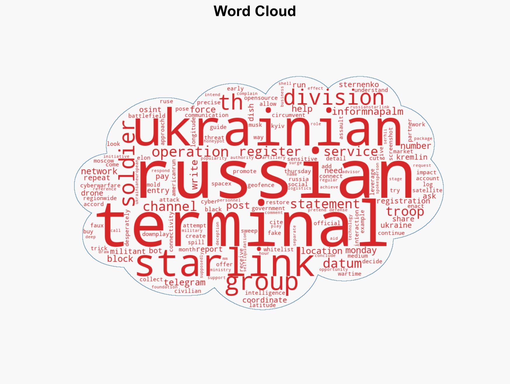Ukrainian forces say Russian troops paid them for a fake Starlink service that instead revealed battlefield locations - Image 1