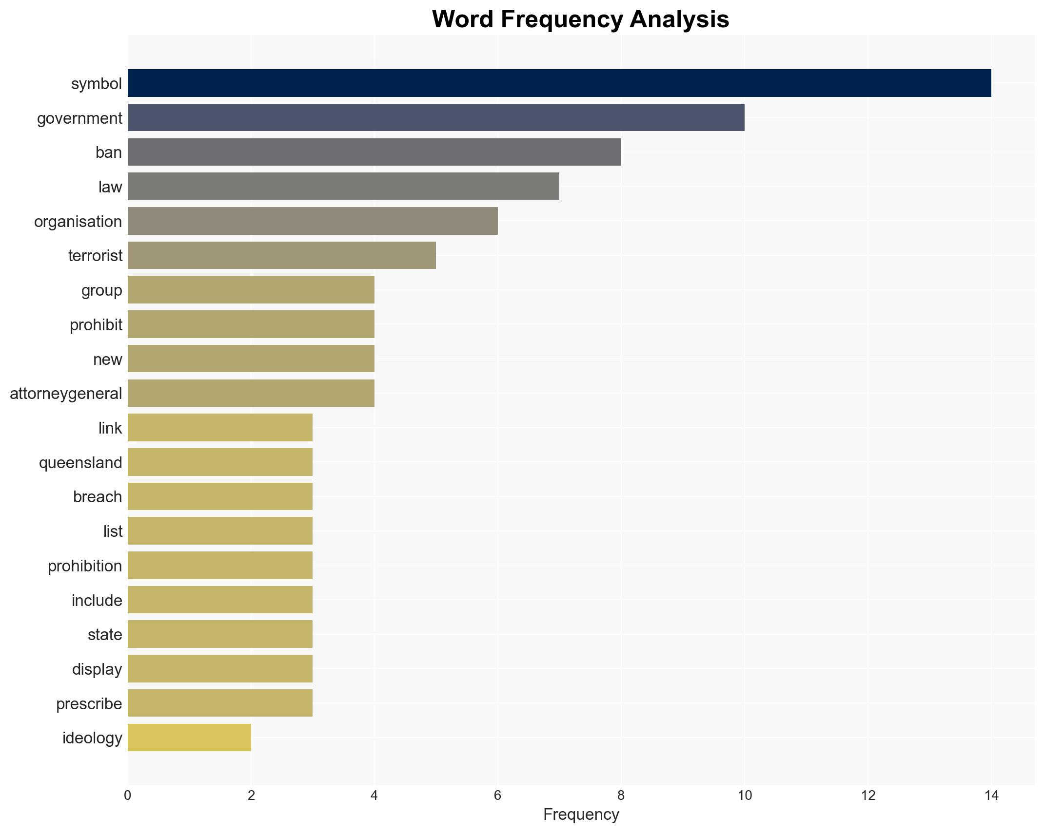 Up to two years' jail for use of hate symbols under antisemitism crackdown - Image 3