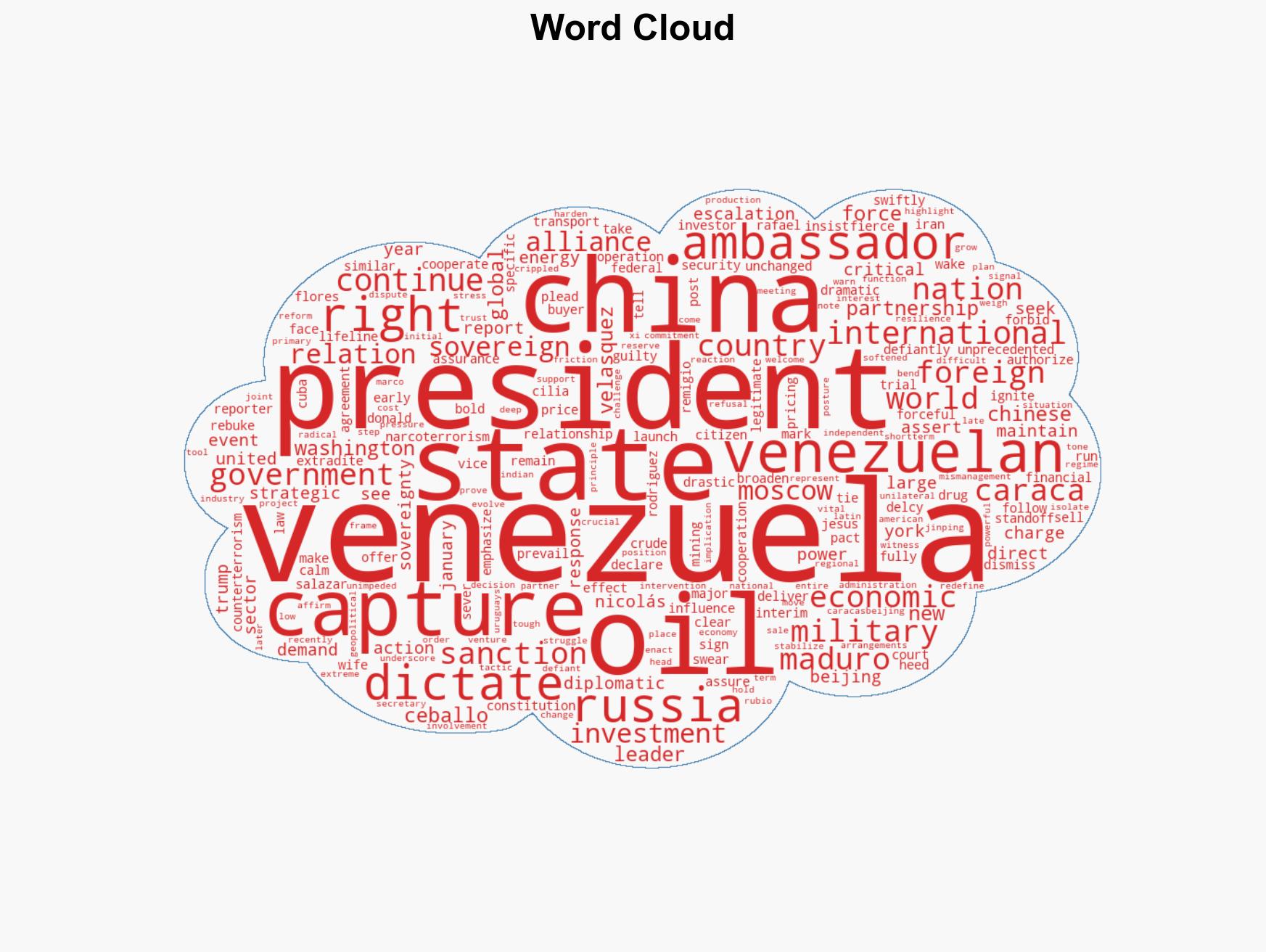 Venezuela defies US vows continued alliance with Russia and China - Image 1