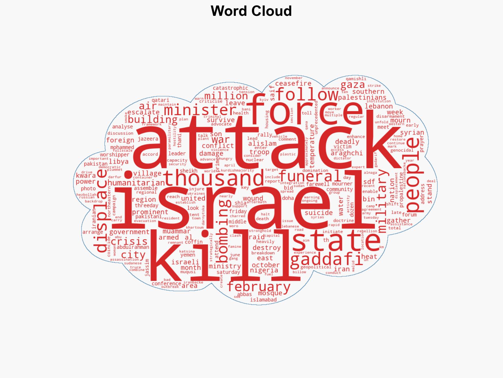 Week in Pictures From Israeli air raids on Lebanon to bombing in Pakistan - Image 1