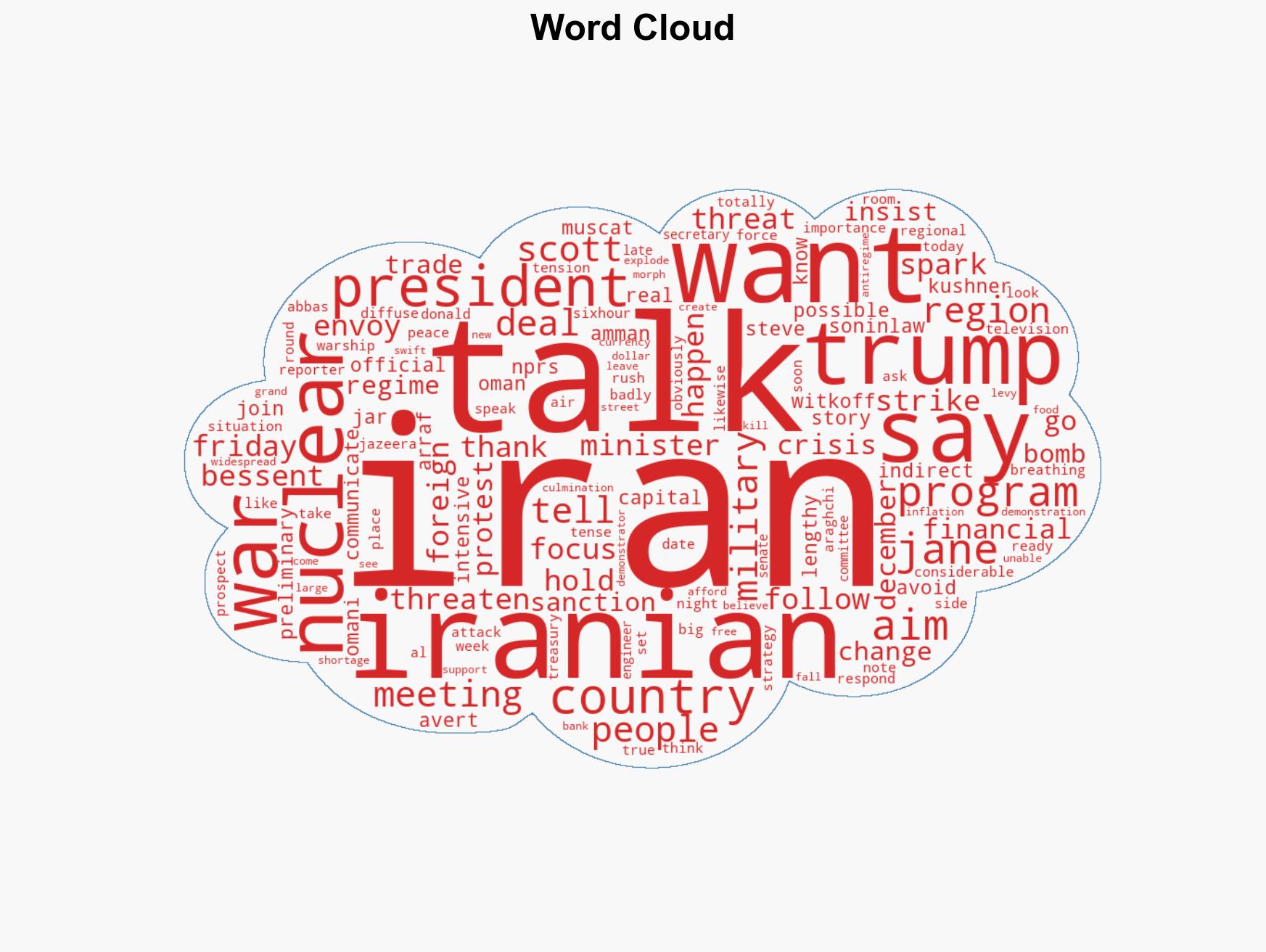 What's next for the US and Iran following preliminary talks - Image 1