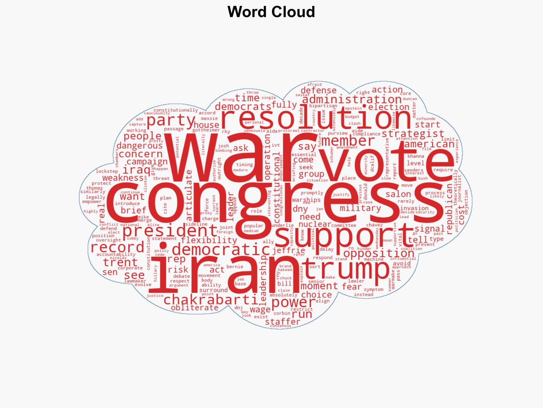 Why Congress tried to dodge a vote on war with Iran - Image 1