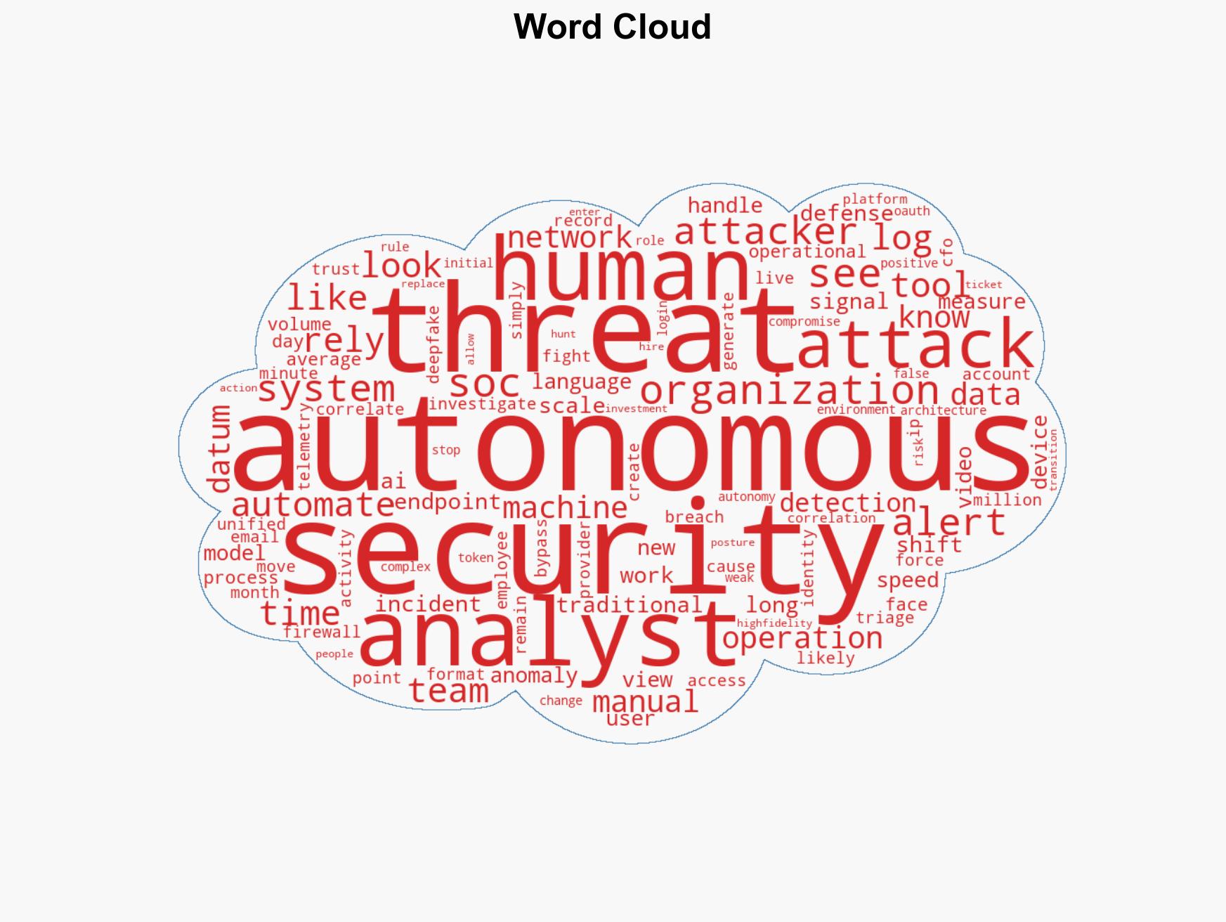 Why SOCs are moving toward autonomous security operations in 2026 - Image 1