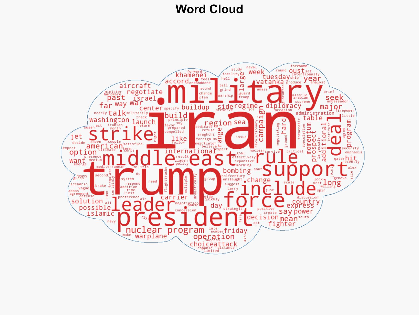 With US forces in position Trump mulls his options for Iran - Image 1