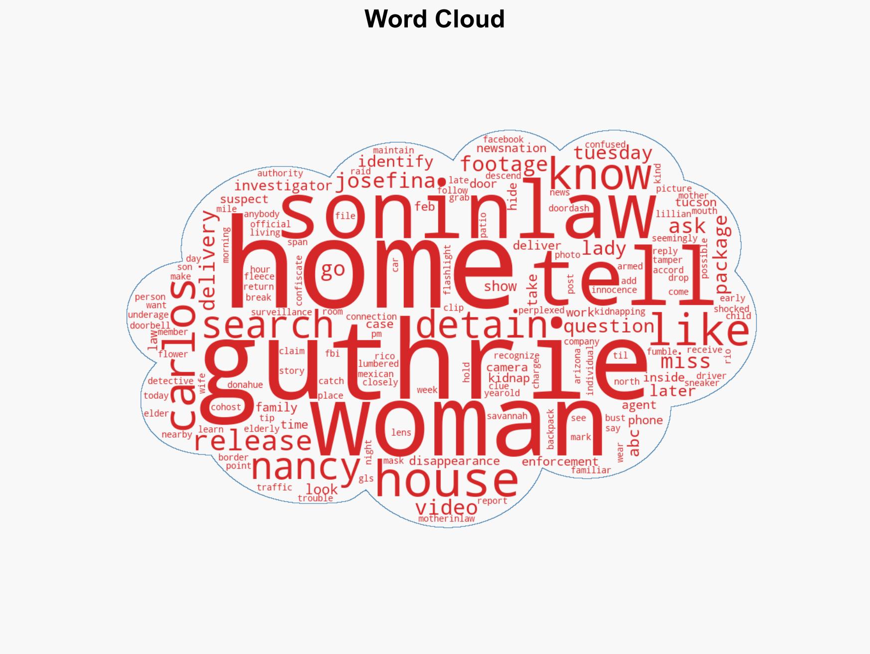 Woman says son-in-law was person detained for questioning in Nancy Guthries kidnapping Rio Rico house being searched - Image 1