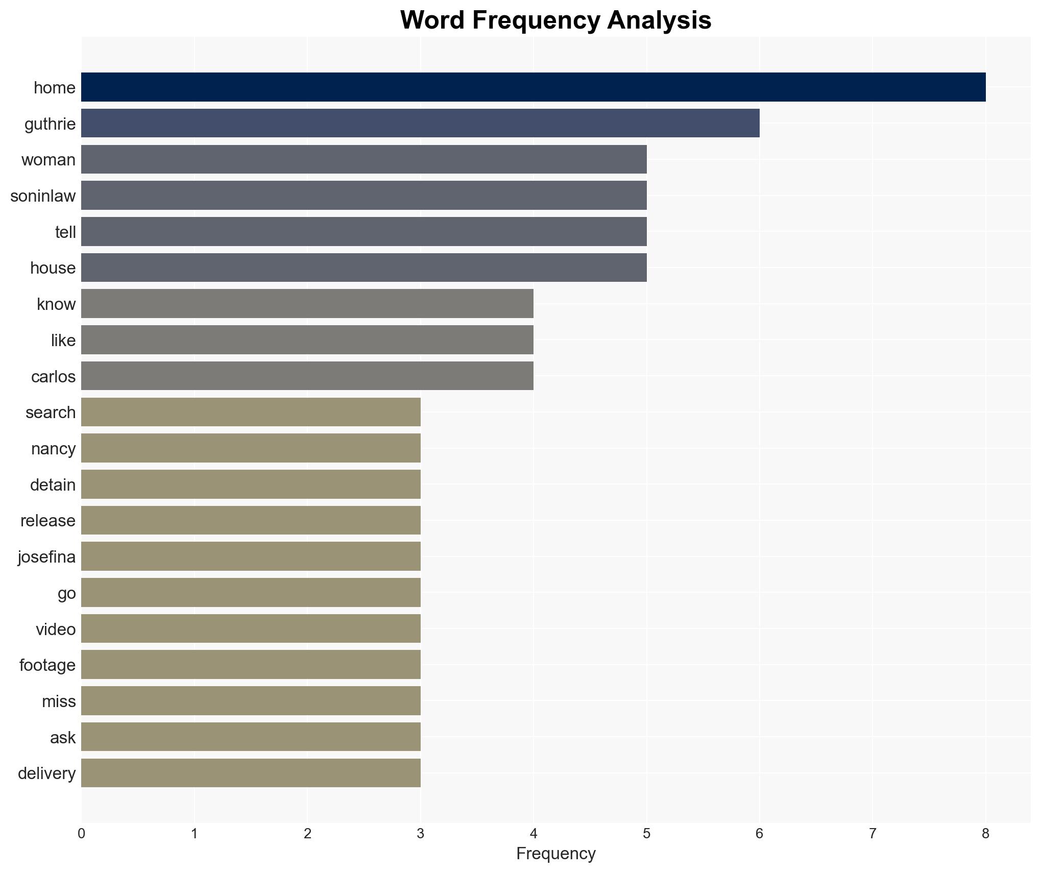 Woman says son-in-law was person detained for questioning in Nancy Guthries kidnapping Rio Rico house being searched - Image 3
