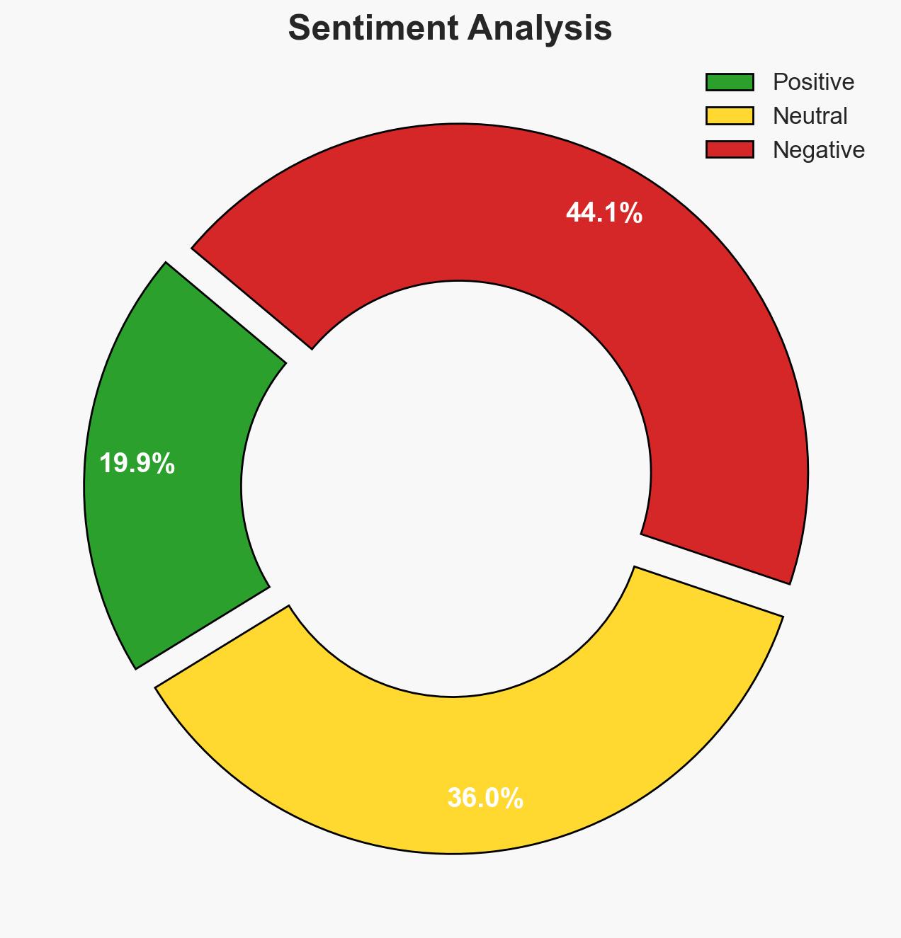 World reacts to eruption of fighting between Pakistan Afghanistan - Image 2