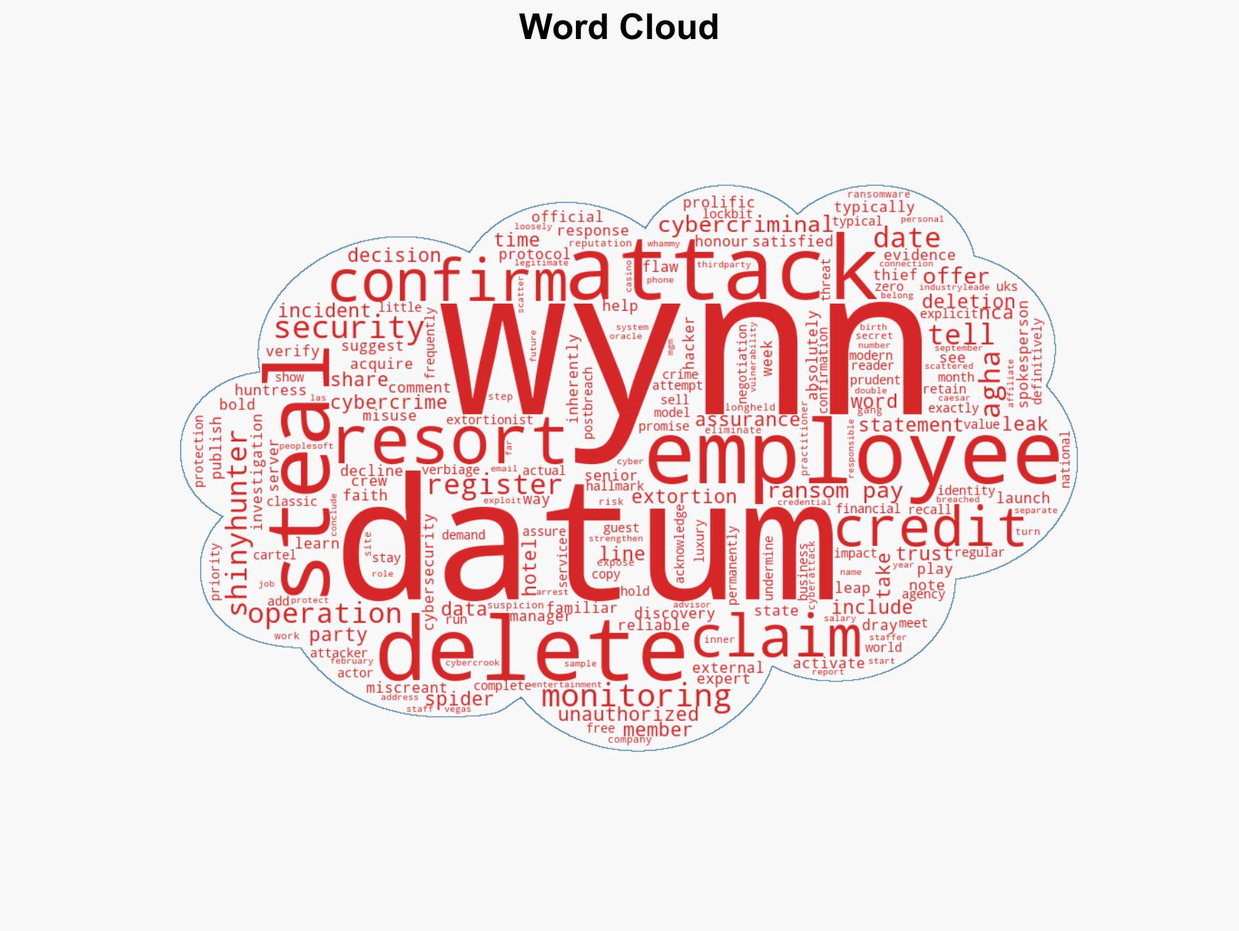 Wynn Resorts takes attacker's word for it that stolen staff data was deleted - Image 1