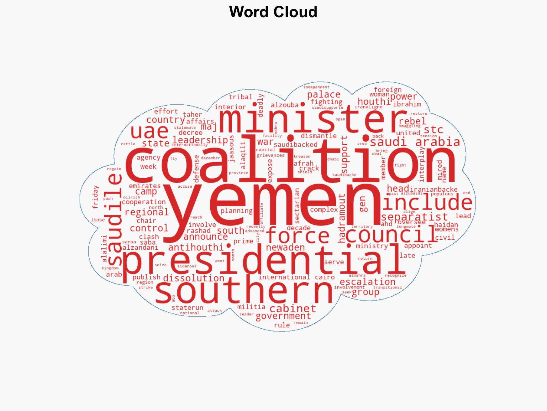 Yemen's ruling council names new cabinet after deadly clashes in the south - Image 1