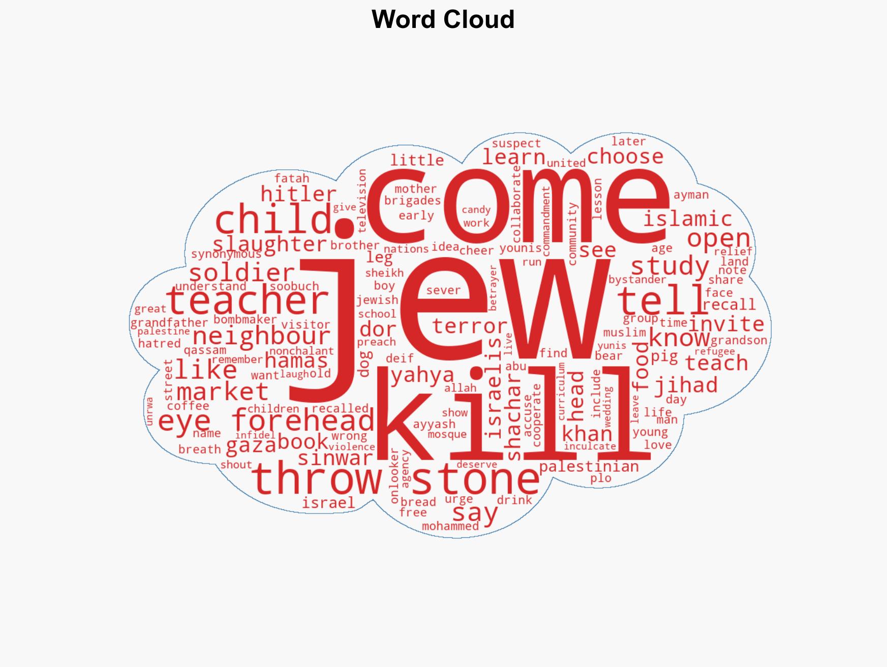 'Youll see chaos' Gazan-born Jewish convert warns West of Islamist ideologyDor Shachar who watched Hamas rise from the inside says they are reflective of the culture that elected them The majority chose Hamas - Image 1