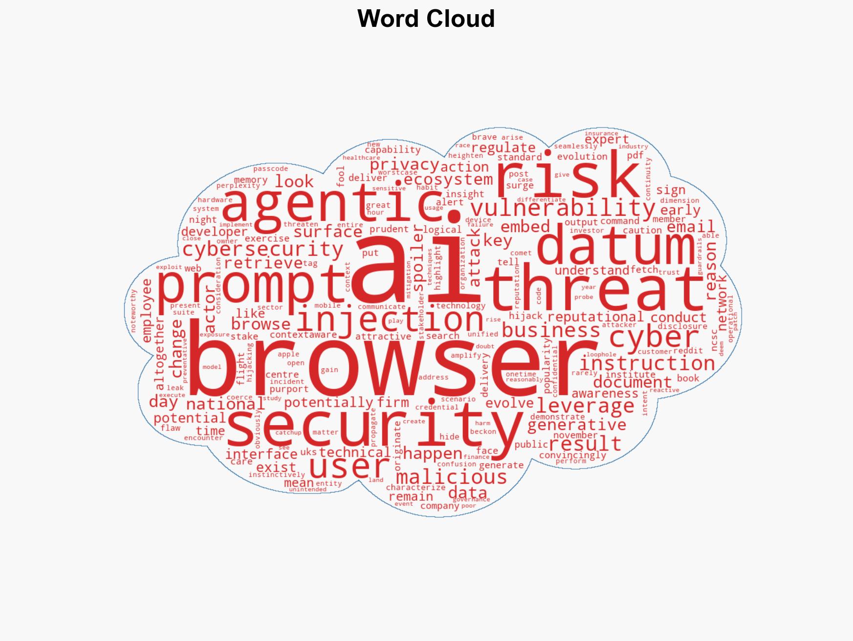 Your AI browser is a cybersecurity threat youre not prepared for - Image 1